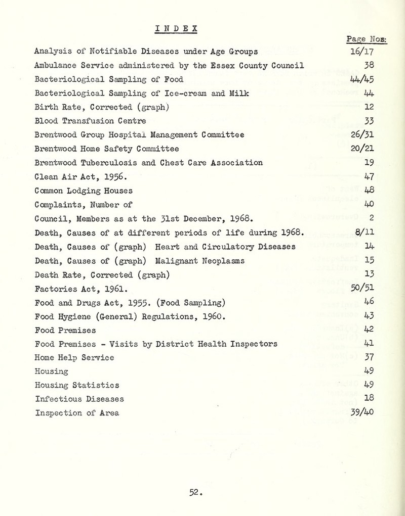 INDEX Pa.(?,e Nog; Analysis of Notifiable Diseases under Age G-roups l6/l7 Ambulance Service adrainistered by the Essex County Council 38 Bacteriological Sampling of Food kh-/h3 Bacteriological Sampling of Ice-cream and Milk 44 Birth Rate, Corrected (graph) 12 Blood Transfusion Centre 33 Brentwood G-roup Hospital Management Committee 26/31 Brentwood Home Safety Committee 20/21 Brentwood Tuberculosis and Chest Care Association 19 Clean Air Act, 1956. 47 Common Lodging Houses 48 Complaints, Number of 40 Council, Members as at the 31st December, 1968. 2 Death, Causes of at different periods of life during 1968. 8/11 Death, Causes of (graph) Heart and Circulatory Diseases 14- Death, Causes of (graph) Malignant Neoplasms 15 Death Rate, Corrected (graph) 13 Factories Act, I96I. 50/51 Food and Drugs Act, 1955. (Food Sampling) 46 Food Hygiene (G-eneral) Regulations, i960. 43 Food Premises 42 Food Premises - Visits by District Health Inspectors 41 Home Help Service 37 Housing 49 Housing Statistics 49 Infectious Diseases 18 Inspection of Area 39/40