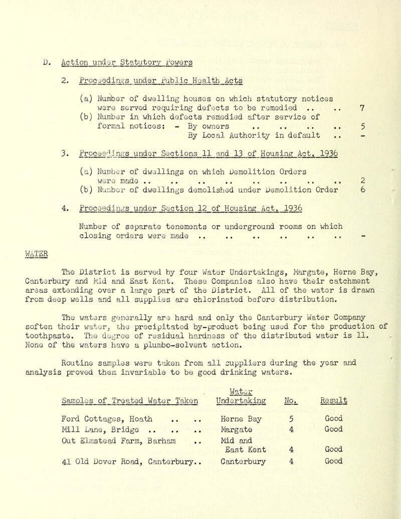 D. Action under Statutory lowers 2. Proceedings under Public Health Acts 3. (a) Number of dwelling houses on which statutory notices were served requiring defects to be remedied (b) Number in which defects remedied after service of formal notices: - By owners By Local Authority in default Proceedings under Sections 11 and 13 of Housing Act, 1936 4. (a) Number of dwellings on which Demolition Orders were made .. (b) Number of dwellings demolished under Demolition Order Proceedings under Section 12 of Housing Act, 1936 WATER Number of separate tenements or underground rooms on which closing orders were made .. The District is served by four Water Undertakings, Margate, Herne Bay, Canterbury and Mid and East Kent. These Companies also have their catchment areas extending over a large part of the District. All of the v/ater is drawn from deep wells and all supplies are chlorinated before distribution. The waters generally are hard and only the Canterbury Water Company soften their water, the precipitated by-product being used for the production of toothpaste. The degree of residual hardness of the distributed water is 11. None of the waters have a plumbo-solvent action. Routine samples were taken from all suppliers during the year and analysis proved them invariable to be good drinking waters. Samples of Treated Water Taken Ford Cottages, Hoath Mill Lane, Bridge Out Elmstead Farm, Barham Water Undertaking No. Result Herne Bay 5 Good Margate 4 Good Mid and East Kent 4 Good