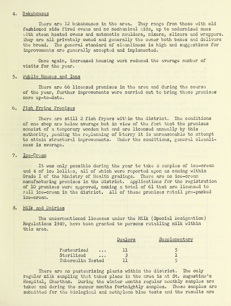 4. Bakehouses There axe 12 bakehouses in the area. They range from those with old fashioned side fired ovens and no mechanioal aids, up to modernised ones with steam heated ovens and automatic m.oulders, mixers, slicsrs and wrappers. They are all privately owned and generally the ovmer both bakes and delivers the bread. The general standard of cleanliness is high and suggestions for improvements are generally accepted and Implemented. Once again, increased housing work reduced the average number of visits for the year. Public Houses and Inns There are 66 licensed premises in the area and during the course of the year, further improvements were carried out to bring these premises more up-to-date. 6. Fish Frying Premises There are still 2 fish fryers within the district. The conditions of one shop ai’e below average but in view of the fact that the premises consist of a temporary wooden hut and are licensed annually by this authority, pending the replanning of Sturry it is unreasonable to attempt to attain structural improvements. Under the conditions, general cleanli- ness is average. 7. Ice-Cream It was only possible during the year to take 8 samples of ice-cream and 4 of ice lollies, all of which were reported upon as coming within Grade I of the Ministry of Health gradings. There are no ice-cream manufacturing premises in the District. Applications for the registration of 10 premises were approved, making a total of 6l that are licensed to sell ice-cream in the district. All of these premises retail pre-packed ice-cream. Milk and Dairies The undermentioned licences under the Milk (Special Designation) Regulations 1949, have been granted to persons retailing milk within this area. Dealers Supplementary Pasteurised 11 5 Sterilised 3 1 Tuberculin Tested 11 5 There are no pasteurising plants within the district. The only regular milk sampling that takes place in the area is at St. Augustine's Hospital, Chartham. During the winter months regular monthly samples are taken and during the summer months fortnightly samples. These samples are submitted for the biological and miethylene blue tests and the results are