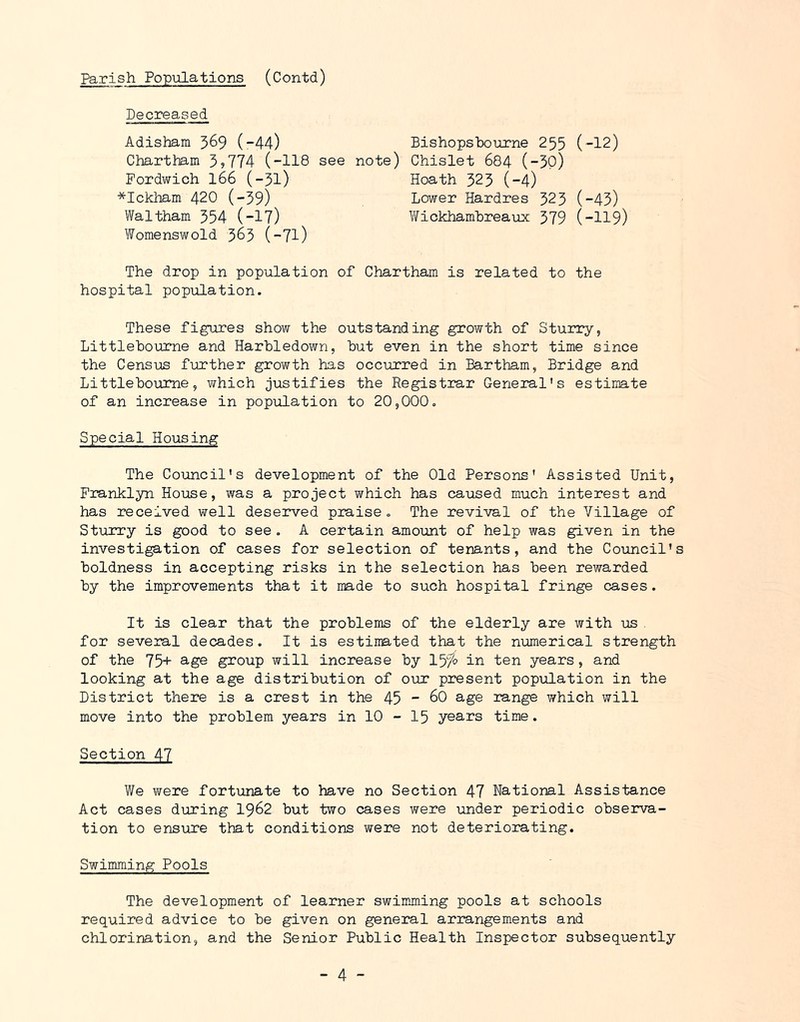 Parish Populations (Contd) Decreased Adisham 569 (-44) Chartham 5,774 (-118 Pordwich I66 (-31) *Ickham 420 (-59) Waltham 554 (-17) Womenswold 5^5 (-71) The drop in population of Chartham is related to the hospital population. These figures show the outstanding growth of Sturry, Littlehoiome and Harhledown, hut even in the short time since the Census further growth has occurred in Bartham, Bridge and Littlehoume, which justifies the Registrar General's estimate of an increase in population to 20,000. Special Housing The Council's development of the Old Persons' Assisted Unit, Franklyn House, was a project which has caused much interest and has received well deserved praise. The revival of the Village of Sturry is good to see. A certain amount of help was given in the investigation of cases for selection of tenants, and the Council's boldness in accepting risks in the selection has been rewarded by the improvements that it made to such hospital fringe cases. It is clear that the problems of the elderly are with us for several decades. It is estimated that the numerical strength of the 75+ age group will increase by 15‘^c> in ten years, and looking at the age distribution of our present population in the District there is a crest in the 45 - 60 age range which will move into the problem years in 10 - I5 years time. Section 47 We were fortunate to have no Section 47 National Assistance Act cases during I962 but two cases were imder periodic observa- tion to ensure that conditions were not deteriorating. Swimming Pools The development of learner swimming pools at schools required advice to be given on general arrangements and chlorination, and the Senior Public Health Inspector subsequently Bishopsbourne 255 (-12) see note) Chislet 684 (-30) Hoath 525 (-4) Lower Hardres 525 (-45) Wickhambrea\ix 579 (-119)