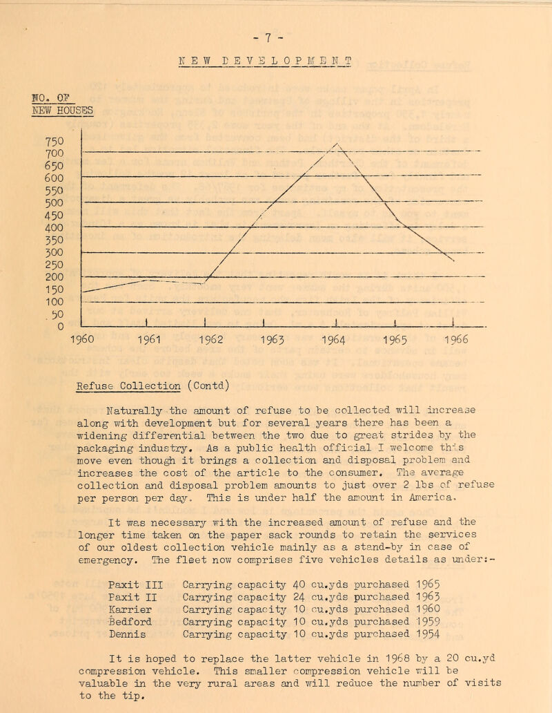 NEW DEVELOPMENT m. OE NEW HOUSES Refuse Collection (Contd) Naturally the amount of refuse to he collected will increase along with development hut for several years there has been a widening differential between the two due to great strides by the packaging industry. As a public health official I welcome this move even though it brings a collection and disposal problem and increases the cost of the article to the consumer. The average collection and disposal problem am.ounts to just over 2 lbs of refuse per person per dayo This is iinder half the amount in America, It was necessary with the increased amount of refuse and the longer time taken on the paper sack rounds to retain the services of our oldest collection vehicle mainly as a stand-by in case of emiergency. The fleet now comprises five vehicles details as under:- Paxit III Paxit II Karrier •Bedford Dennis Carrying capacity 40 cu.yds purchased 19^5 Carrying capacity 24 cu.yds purchased I963 Carrying capacity 10 cu.yds purchased I96O Carrjring capacity 10 cu.yds purchased 1959 Carrying capacity 10 cu.yds purchased 1954 It is hoped to replace the latter vehicle in I968 by a 20 cu.j'-d compression vehicle. This smaller compression vehicle v;ill be valuable in the very rural areas and will reduce the number of visits to the tip.