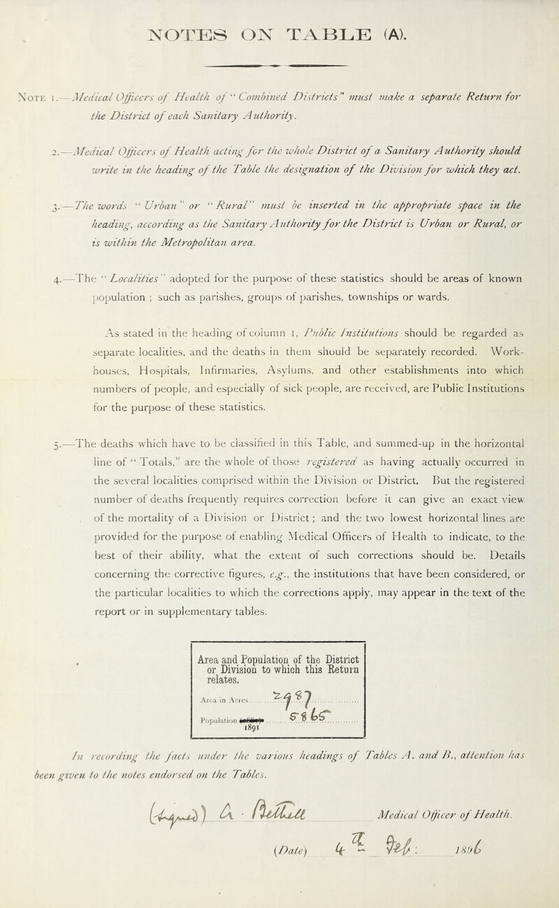 XoTF. I.—Medical Officers of Health of “ Combined Distriets must make a separate Return for the District of each Sanitary Authority. 2.—Medical Officers of Health actiny; for the whole District of a Sanitary Authority should ■write in the heading of the Table the designation of the Division for which they act. 1.—The words Urban or ''Rural must be inserted in the appropriate space in the heading, according as the Sanitary A uthority for the District is Urban or Rural, or is within the Metropolitan area. 4. —The Localities adopted for the purpose of these statistics should be areas of known population ; such as parishes, groups of parishes, townships or wards. As stated in the heading ot colunin i. Public Institutions should be regarded as separate localities, and the deaths in them should be separately recorded. Work- houses, Hospitals, Infirmaries, Asylums, and other establishments into which numbers of people, and especially of sick people, are received, are Public Institutions for the purpose of these statistics. 5. —The deaths which have to be classified in this Table, and summed-up in the horizontal line of “ Totals,” are the whole of those registered as having actually occurred in the several localities comprised within the Division or District. But the registered number of deaths frequently requires correction before it can give an exact view of the mortality of a Division or District; and the two lowest horizontal lines are provided for the purpose oi enabling Medical Officers of Health to indicate, to the best of their ability, what the extent of such corrections should be. Details concerning the corrective figures, e.g., the institutions that have been considered, or the particular localities to which the corrections apply, may appear in the text of the report or in supplementary tables. Area and Population of the District or Division to which this Return relates. .\ic:a in .\cres Populatio 1891 In recording the facts under the various headings of Tables A. and B., attention has been given to the notes endorsed on the Tables. Medical Officer of Health. 4 ^ jH {Date)