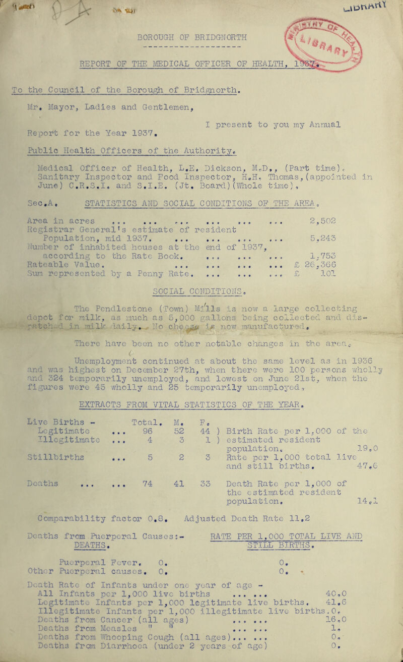 BOROUGH OP BRIDGNORTH REPORT OF THE J/IEDICAL OFFICER OP HEALTH To the Council of the Borough of Brld-pyiorth. Mr. Mayor, Ladies and Gentlemen, I present to you my Annual Report for the Year 1937, Puhllc Health Officers of the Authority^ Medical Officer of Health, L.E, Dickson, M„D,, (Part time),, Sanitary Inspector and Pood Inspector, H^H, Thomas,(appointed in June) C.R.S.I, and S.I.E. (Jt, Board) hlhole time). Sec.A, STATISTICS AND SOCIAL CONDITIONS OP THE AREA, Area in acres ,,. ... ,. . ,, , ... Registrar General's estimate of resident Population, mid 1937. ... ... ... Number of inhabited houses at the end of 1931, according to the Rate Book, Rateable Value. Sum represented by a Penny Rate. ... ... 2,502 5,243 1.753 £ 26,366 £ 101 SOCIAL CONDITIONS» The Pendlestone (Town) Mills is now a large collecting depot for milk, as much as 5,000 gallons being collected and dis- pfttch-d in millk laily, . No cbe^^^ now manufactnr-ed, There have been no other notable changes in the areao Unemployment continued at about the same level as in 1936 and was highest on December 27th, when there were 100 persons vdiolly and 324 temporarily unemployed, and lov/est on June 21st, when the figures v/ere 45 wholly and 25 temporarily unemployed, EXTRACTS PROM VITAL STATISTICS OP THE YEAR. Live Births - Total. M. Fo Legitimate ... 96 52 44 ) Birth Rate per 1,000 of the Illegitimate 4 3 1 ) estimated resident population^ 19,0 Stillbirths ... 5 2 3 Rate per 1,000 total live and still births. 47.6 Deaths 74 41 33 Death Rate per 1,000 of the estimated resident population, 14 el Comparability factor 0,8, Adjusted Death Rate 11,2 Deaths from Puerperal Causess- RATE PER 1,000 TOTAL LIVE AND DEATHS. STILL BIRTHS. Puerperal Fever. 0. 0, Other Puerperal causes, 0, 0, •* Death Rate of Infants under one year of age - All Infants per 1,000 live births 40,0 Legitimate Infants per 1,000 legitimate live births. 41,6 Illegitimate Infants per 1,000 illegitimate live births.0. Deaths from Cancer (all ages) 16,0 Deaths from Measles 1, Deaths from Vdiooping Cough (all ages) 0, Deaths from Diarrhoea (under 2 years of age) 0,