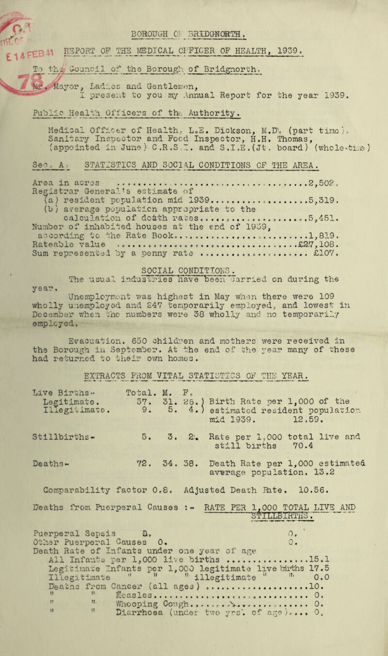 BOROUGH 03 ^ BRIDGNORTH . £ 4 f EB REPORT OP THE MEDICAL CI’-PICER OF HEALTH, 19-39 Goun To th or ^ ^''Mayor cil of the Borough of Bridgnor-uh. Lad:.02 and Gentlerrion, present to you my Annual Report for th© yea 1939. Puolic Ji e a It.a 0 f fleers of the Authority . Hedioal Officer of Healthy LoE, Dickson, M.Dc (part timo}„ Sanitary Inspector and Pood Inspector, H.H. Thomas, (appointed in June) C.R.Sd. and S.I.E.(Jt, board) (whole-ti.ie ) SeOo A STATISTICS AND SOCIAL CONDITIONS CP THE AREA. Area in acres . . .2,509. Registrar General-s estimate of (a) resident popuD.ation mid 1939... 5,319. (b } average population appropriate to the calculation of doiith races,..,..,....,. ..5,451. Number of inhabited houses at the end of 1939, according to the Rate Book... 1,819. Rateaolc value .<'....c99..o.tie,,108. Sum represented by a penny rate ..o . £107. SOCIAL CONDITIONS. The usual industries nave been carried on during the year, Unemployment was highest in May when there were 109 wholly unemployed and 247 temporarily employed, and lowest in December when the numbers were 38 wholly and no temporarily employed. Evacuation. 650 children and mothers were received in the Borough in September, At the end of the year many of Chese had returned to their own homos. EXTRACTS PROM VITAL STATISTICS OP THE YEAR. Live Births » Total. M. F. Legitimate. lixegitimate. 57. 31. 26.) ^ Birth Rate per 1,000 of the 9. 5. 4. ) ' estimated resident population mid 1939. 12„59. Stillbirths- 5. 3. 2;. Rate per 1,000 still births total live and 70.4 Deaths- 72. 34. 38. Death Rate per 1,000 estimated average population, 13,2 Gom.parability factor 0,8, Adjusted Death Rate. 10.56. Deaths from Puerperal Causes : - RATE PER l^OO^TO^L Jj^E__AITO Puerperal Sepsis 2iv, 0, Other Puerperal Causes 0, 0. Death Rate of Infants under one year of age All Infants per 1,000 live births 15.1 Legitimate Infants per 1,000 legitimate live borths 17.5 Illegitimate illegitimate '* 0.0 Deatns from Cancer (all ages) ..10. li'easles 0. • Wliooping Congh. 0.