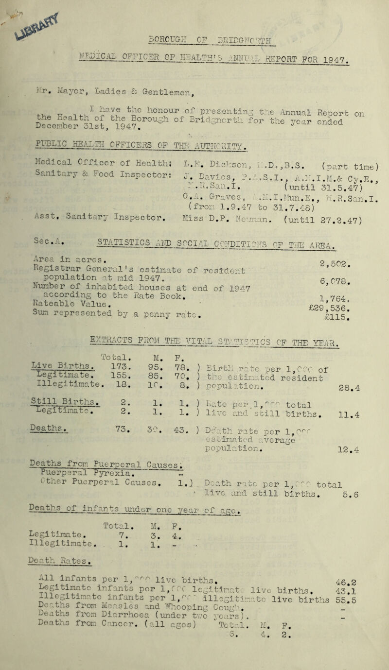 rjIaDCrFOIITE eorcugi-i cf f/^.DICAL OFriCER OF liEALTHFS lyNFU.iL REPORT FOR 1947. i'.r, ivlayor, Ladles Gentlemen, r 1^-onoun of presentin- tAe Annual Report on DecemL'r for the year ended PTOLIC HEALTH OFFICERS OF TIL: AUTHCRITY, Medical Officer of Healtlu Sanitary & Pood Inspector; Asst, Sanitary Inspector, L,x9, Dicj'.'son, : ,Do,3.S. (part time) V, ^y^^'ics, ?,A,S,I., Aor.I.M.&; Cy.F,, r. In San. I. ( rutil 31.5.47) G.-i. Graves, / A,!. I .Mun.E., M.R.San.I. (from 1.9.47 to 31.7.48) Miss D.P, I'Tcvmian. (until 27,2.47) Sec.A. STATISTICS AilD SOCIAL COHDITICHS OF TEE APtEA. Oirea in acres. Registrar General’s estimate of resident population at mid 1947. Number of lnhabitcd_houses at end of 19^-7 according to the liate Book. Rateable Value, Sum represented by a penny rate. 2,502. 6,078. 1,764, £-29,536, £115. EXTRACTS FROM TEL VITAL ST;'.TIS TICS OF THE YEAR. Total Live Births. 173 legitimate. 155 Illegitimate. 18 Still Births. 2 Legitimate. 2 Deaths, 73 M. P. 95. 78. ) Birth rate 85. 70. ) the cstima 10, 8. ) population per 1,0 ^:'C of ted resident • 28.4 total 1* 1. ) Rato perl 1. 1. } live and still births. 11.4 30, 43. ) Death rate per l,o<r estimcatcd average population. 12.4 Deaths from; Puerperal Causes. Puerperal Pyrexia. ether Puerperal Causes. 1.) . Death rate per 1,0''0 total ' live and still births. 5.6 Deaths of infants under one year of age. Total. M. F. Legitimate. 7. 3. 4. Illegitimate, 1, i. Death Rates. All infants per 1,^^^ live births. Legitimate infants per l,cr( Icgltir.at- live births. Illegitlraato Infants per l.er' illegitimate live births Deatns xrom Iteasles and REieoping Cough.. Deaths from Diarrhoea (under tv/o years). Deaths from Cancer, (all ages) Total. H. P. 3. 4. 2. 46.2 43.1 55.5