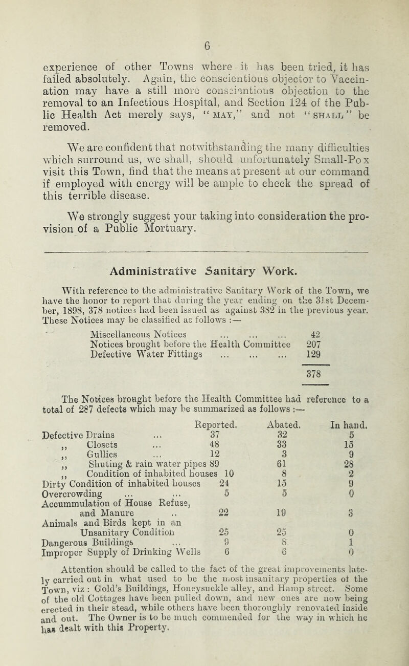 experience of other Towns where it has been tried, it lias failed absolutely. Again, the conscientious objector to Vaccin- ation may have a still more conscientious objection to the removal to an Infectious Hospital, and Section 124 of the Pub- lic Health Act merely says, “may,” and not “shall” be removed. We are confident that notwithstanding the many difficulties wPich surround us, w^e shall, should unfortunately Small-Pox visit this Town, find that the means at present at our command if employed with energy will be ample to check the spread of this terrible disease. We strongly suggest your taking into consideration the pro- vision of a Public Slortuary. Administrative Sanitary Work. With reference to the administrative Sanitary Work of the Town, we have the honor to report that during the year ending on the 3J.st Decem- ber, 1898, 378 notices had been issued as against 3S2 in the previous year. These Notices may be classified as follows : — Miscellaneous Notices 42 Notices brought befoi-e the Health Committee 207 Defective Water Fittings 129 378 The Notices brought before the Health Committee had reference to a total of 287 defects which may be summarized as follows Reported, Abated. In hand. Defective Drains 37 32 5 ,, Closets 48 33 15 ,, Gullies 12 3 9 ,, Shuting & rain water pipes 89 61 28 ,, Condition of inhabited houses 10 8 2 Dirty Condition of inhabited houses 24 15 9 Overcrowding 5 5 0 Accummulation of House Refuse, and Manure 22 19 3 Animals and Birds kept in an Unsanitary Condition 25 2.5 0 Dangerous Buildings _ ... 9 8 1 Improper Supply of Drinking Wells 6 6 0 Attention should be called to the fact of the great improvements late- ly carried out in what used to be the most insanitary properties of the Town, viz : Gold’s Buildings, Honeysuckle alley, and Hamp street. Some of the old Cottages have l)een pulled down, and new ones are now being erected in their stead, while others have been thoroughly renovated inside and out. The Owner is to be much commended for the way in which he has dealt with this Property.