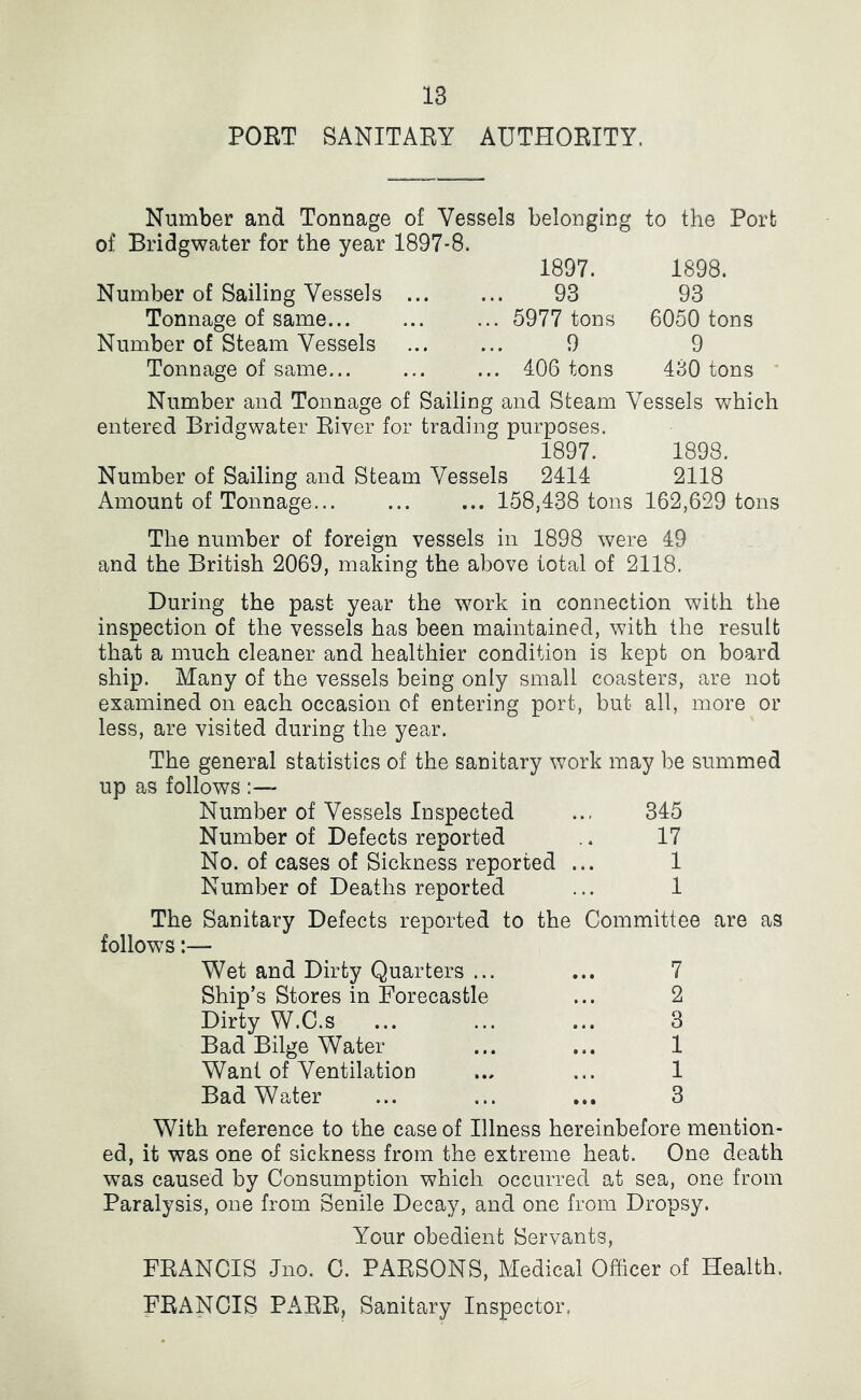 POET SANITAEY AUTHOEITY. Number and Tonnage of Vessels belonging to the Port of Bridgwater for the year 1897-8. 1897. 1898. Number of Sailing Vessels 93 93 Tonnage of same ... 5977 tons 6050 tons Number of Steam Vessels 9 9 Tonnage of same 406 tons 430 tons Number and Tonnage of Sailing and Steam Vessels v^hich entered Bridgwater Eiver for trading purposes. 1897. 1898. Number of Sailing and Steam Vessels 2414 2118 Amount of Tonnage 158,438 tons 162,629 tons The number of foreign vessels in 1898 were 49 and the British 2069, making the above total of 2118. During the past year the work in connection with the inspection of the vessels has been maintained, with the result that a much cleaner and healthier condition is kept on board ship. Many of the vessels being only small coasters, are not examined on each occasion of entering port, but all, more or less, are visited during the yea^r. The general statistics of the sanitary work may be summed up as follows Number of Vessels Inspected .., 345 Number of Defects reported 17 No. of cases of Sickness reported ... 1 Number of Deaths reported ... 1 The Sanitary Defects reported to the Committee are as follows:— Wet and Dirty Quarters ... ... 7 Ship’s Stores in Forecastle ... 2 Dirty W.C.s ... ... ... 3 Bad Bilge Water ... ... 1 Want of Ventilation ... ... 1 Bad Water ... ... ... 3 With reference to the case of Illness hereinbefore mention- ed, it was one of sickness from the extreme heat. One death was caused by Consumption which occurred at sea, one from Paralysis, one from Senile Decay, and one from Dropsy. Your obedient Servants, FEANCIS Jno. C. PAESONS, Medical Officer of Health. FEANCIS PAEE, Sanitary Inspector.