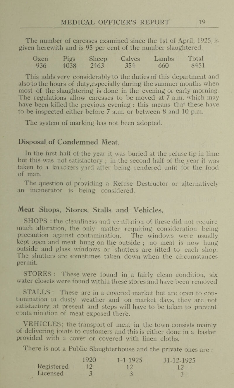 The number of carcases examined since the 1st of April, 1925, is ^iven herewith and is 95 per cent of the number slaughtered. Oxen Pigs Sheep Calves Lambs Total 936 4038 2463 354 660 8451 This adds very considerably to the duties of this department and also to the hours of duty,especially during the summer months when most of the slaughtering is done in the evening or early morning. The regulations allow carcases to be moved at 7 a.m. 'vhich may have been killed the previous evening : this means that these have to be inspected either before 7 a.m. or between 8 and 10 p.m. The system of marking has not been adopted. Disposal of Condemned Meat. In the hrst half of the year it was buried at the refuse tip in lime but this was not satisfactory ; in the second half of the year it was taken to a kn ickers y ird after being rendered unht for the food of man. The question of providing a Refuse Destructor or alternatively an incinerator is being considered. Meat Shops, Stores, Stalls and Vehicles, SHOPS : the cleanliness and ventil ition of these did not require much alteration, the only matter requiring consideration being precaution against contamination. The windows were usually kept open and meat hung on the outside ; no meat is now hung outside and glass windows or shutters are fitted to each shop. The shutters are sometimes taken down when the circumstances permit. STORES : These were found in a fairly clean condition, six water closets were found within these stores and have been removed ST.\LLS ; These are in a covered market but are open to con- tamination in dusty weather and on market days, they are not satistactory at present and steps will have to be taken to prevent conta nination of meat exposed there. VEHICLES; the transport of meat in the town consists mainly of delivering joints to customers and this is either done in a basket provided with a cove** or covered with linen cloths. There is not a Public Slaughterhouse and the private ones are : 1920 12 3 Registered Licensed 1-1-1925 12 3 31-12-1925 12 3