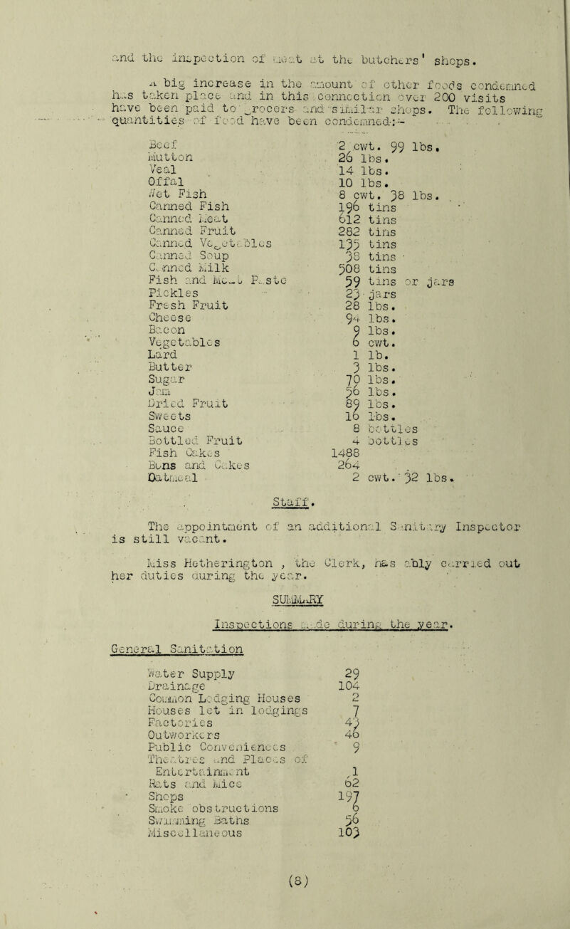 c^nd the inspection oi ..leot et the 'butchers' shops. XV big increase in the mount cf other foobs condcr.incd. 1ms taken place and in this,connccticn ever 200 visits have been paid to '^rocers and-siLiilar shops. The following ,ities ■ ::'f fcod have been condcuined-i ■“ • ■ ■ Beef 2 cwt. 99 lbs. hutton 26 : lbs . Veal 14 ■ lbs. Offal 10 ; lbs • Vet Fish 8 cwt. 38 lbs. Canned Fish 196 tins Canned heat 612 tins Canned Fruit 282 tins Canned Vegetables 135 tins Canned Soup 38 tins • Canned hilk 5O8 tins Fish and he^u P., stc 59 tins or jars Pickles 23 • jars Fresh Fruit 28 lbs. Cheese 9^. lbs. Bacon lbs. Vegetables cv/t. Lard 1 lb. Butter 3 lbs. Sugar 70 lbs • dOiTi 96 lbs. Dried Fruit 89 lbs. Svv'eets 16 lbs. Sauce 8 0 0101 e s Bottled Fruit 4 'OOttlvS Fish Cakes 1488 Buns and C..kes 264 Da trie al 2 cwt.’32 lbs. Staff. IS The appointaent of an still vacant. additional Smit.-n'y Inspector hiss Hetherington , the Clerk, has ably c<.'.med out her duties auring the year. SUhMivRY Inspections La--.dG during the year. Genorc.I Sanitation Water Supply 29 Drainage 104 CoL'iiuon Lodging Houses 0 Houses let in lodgings 1 Factories Outv/orkers 4o Public Conveniences . Theatres ..nd Plac^.s of ’ 9 Entertainmv: nt 1 Rats and hice 62 Shops SluO ke obstructions n Sv/ii.ining Baths 56 Miscellaneous 103