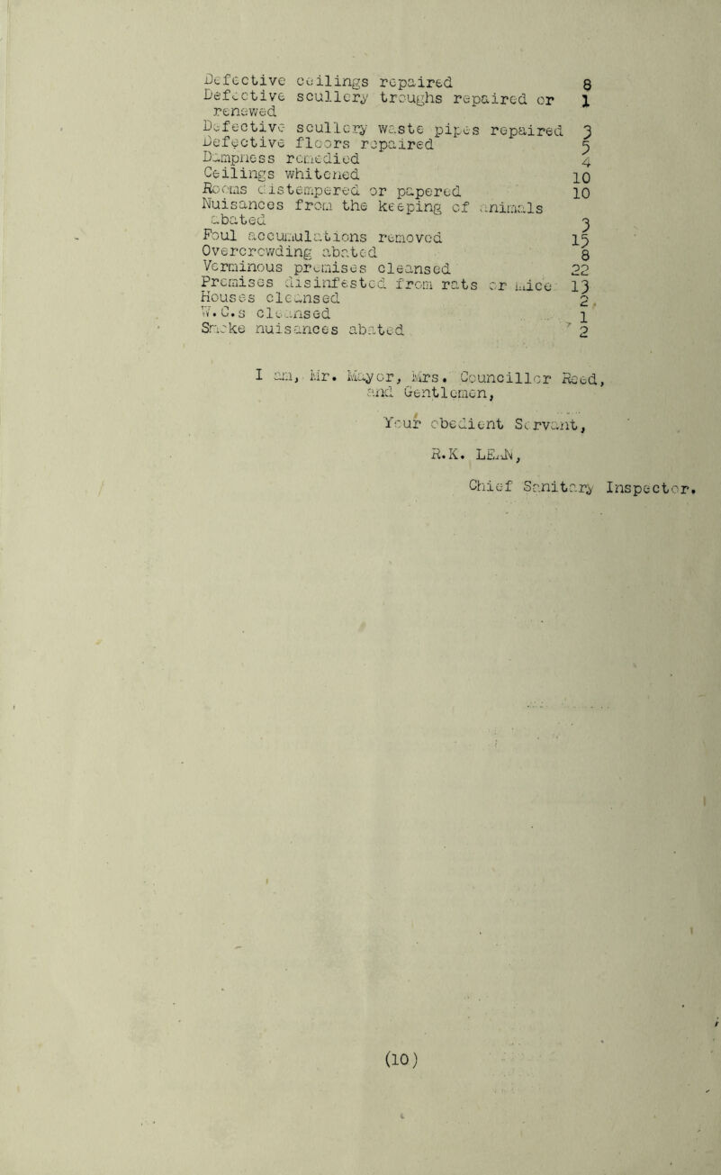 Defective ceilings repaired Defective sculler^' troughs repaired or renev/ed Defective sculler^' waste pipes repaired Defective floors repaired Dampnc- s s rcqcdi cd Ceilings whitened Hcoixis c: istciiipered or papered Nuisances froei the keeping cf animals abated Foul accuiaulaLions removed Overcrev/ding abated Verminous premises cleansed Premises disinfested from rats cr mice- Houses cleansed VhC.s cleansed Smoke nuisances abated ^ 2 I am, I'.ir. Ma;ycr, Mrs. Gouncillcr He-ed, v-uid Gentlemen, four obedient Servant, H.K. LE-ii\, Chief Sanitar;y Inspector. 8 1 3 5 4 10 10 3 15 8 22 13