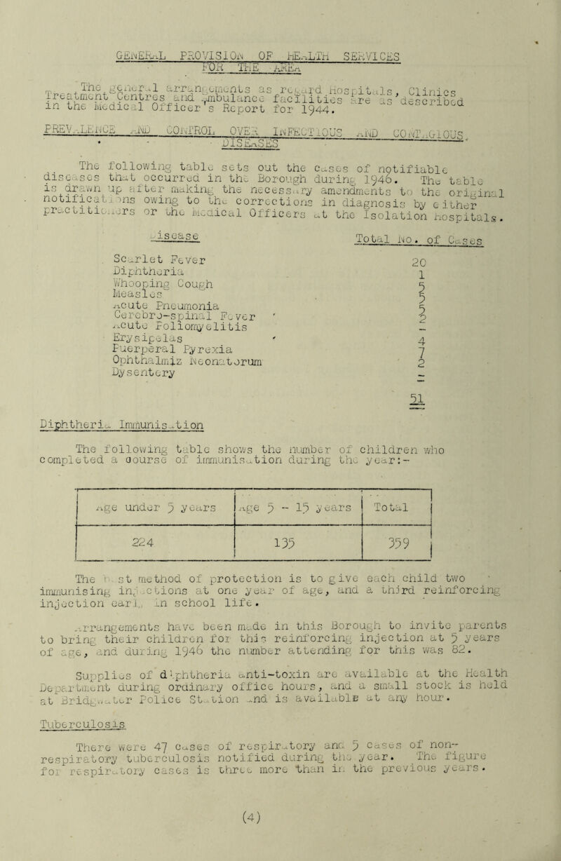 GEi\i£i'jriL Pjrw0VIS10i\ OF hE^-iLTii SERVICES ■ Tm THE HT j 1 ci/iPc^nf-oiAontj3 cis PCfi:u.i'Ci riosr’i1jc.Ll3 . Cl ini oq ipeatmcnt Centpes and :;pibulancc facilities ire as described in tne Medical Officer's Report for 1944. a^scpiocd PREV.-.LEr'iCS xd\b COhTROL 0VE.R In’FECTlOuS xi. • DISErvSES nP COi'dbiOlQUS The lollovving table sets out the Ctises of notifiable diseases tJicit occurred in the Borough during 1946. Th^s table tuaking the necess^ipy amendments to the ori^vinal notilicati.ins owing to th^ corrections in diagnosis by either prac.itio..ors or uho kcdical Officers ct the Isolation hospitals. - ISease . Sc.i^rlet Fever Diphtheria Whooping Cough Measles'^ if-cute Pneumonia Cerebro-spinal Ft^ver x.cuto Poliorjiy'elitis Erysipelas Puerperal Pyrexia Ophthalmia Ixieonatorum Dysentery Total ho, of CdPf'i.q 20 1 4 7 o 11 Diphtheric Iminunis-^tion The following table shows the number of children y;ho completed a course of immunisation during the year:- iT.ge under p years 1 ■ ■ j ■ ' xfge 9 - 19 years Total 224 135 359 The u- st method of protection is to give each child two immunising in^: .ctions at one year of age, and a third reinforcing injection earf; .i-n school life. ^fprangements havu been mede in this Borough to invite parents to bring their children for this reinl'orcing injection at 5 years of age,'^and during I946 the mmber attending for this was 82. Supplivjs of diphtheria anti-toxin are available at the Health Departmont during ordinary office hours, and a small stock is hold at Bridgw.ctuP Police St.noion .^nd is availablE at any hour. Tuberculosis There were 47 Ccses of respiratory ane 9 Cast;s of non- respiratory tuberculosis notified during tin year. The figure for respir-ctory cases is ehree more than in the previous years.