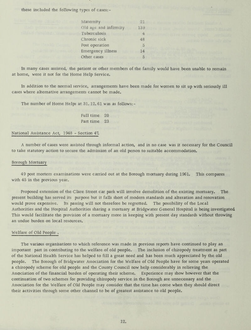 these included the following types of cases;- Maternity 21 Old age and infirmity 139 Tuberculosis 4 Chronic sick 48 Post operation 5 Emergency illness 14 Other cases 5 In many cases assisted, the patient or other members of the family would have been unable to remain at home, were it not for the Home Help Service. In addition to the normal service, arrangements have been made for women to sit up with seriously ill cases where alternative arrangements cannot be made. The number of Home Helps at 31.12. 61 was as follows;- Full time 20 Part time 23 National Assistance Act, 1948 - Section 47. A number of cases were assisted through informal action, and in no case was it necessary for the Council to take statutory action to secure the admission of an old person to suitable accommodation. Borough Mortuary 49 post mortem examinations were carried out at the Borough mortuary during 1961. This compares with 45 in the previous year. Proposed extension of the Clare Street car park will involve demolition of the existing mortuary. The present building has served its purpose but it falls short of modern standards and alteration and renovation would prove expensive. Its passing will not therefore be regretted. The possibility of the Local Authorities and the Hospital Authorities sharing a mortuary at Bridgwater General Hospital is being investigated This would facilitate the provision of a mortuary more in keeping with present day standards without throwing an undue burden on local resources. Welfare of Old People . The various organisations to which reference was made in previous reports have continued to play an important part in contributing to the welfare of old people. The inclusion of chiropody treatment as part of the National Health Service has helped to fill a great need and has been much appreciated by the old people. The Borough of Bridgwater Association for the Welfare of Old People have for some years operated a chiropody scheme for old people and the County Council now help considerably in relieving the Association of the financial burden of operating their scheme. Experience may show however that the continuation of two schemes for providing chiropody service in the Borough are unnecessary and the Association for the Welfare of Old People may consider that the time has come when they should direct their activities through some other channel to be of greatest assistance to old people.