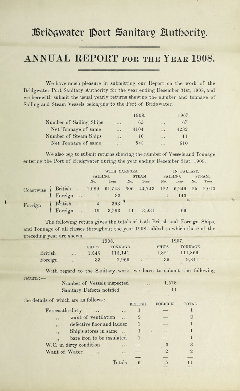 JSribGwater Ip>ort Sanitary Hutborit^. ANNUAL EEPORT for the Tear 1908. We have much pleasure in submitting our Report on the work of the Bridgwater Port Sanitary Authority for the year ending December 31st, 1908, and we herewith submit the usual yearly returns shewing the number and tonnage of Sailing and Steam Vessels belonging to the Port of Bridgwater. 1908. 1907. Number of Sailing Ships 65 67 Net Tonnage of same 4104 4232 Number of Steam Ships 10 11 Net Tonnage of same 548 610 We also beg to submit returns shewing the number of Vessels and Tonnage entering the Port of Bridgwater during the year ending December 31st, 1908. WITH CARGOES. IN BALLAST. Coastwise 1 British SAILING. No. Tons. . 1,089 61,743 1 1 Foreign .. 1 33 Foreign ' j Bi^itish 4 393 1 Foreign .. 19 3,793 STEAM. No. Tons. SAILING. No. Tons. STEAM. No. Tons. 606 44,743 122 6,249 25 2,013 4 1 143 k 11 3,931 1 69 The following return gives the totals of both British and Foreign Ships, and Tonnage of all classes throughout the year 1908, added to which those of the preceding year are shewn. 1908. 19.07. British Foreign SHIPS. TONNAGE. 1,846 115,141 33 7,969 SHIPS. TONNAGE. 1,821 111,869 39 9,841 With regard to the Sanitary work, we have to submit the following return:— Number of Vessels inspected ... 1,578 Sanitary Defects notified ... 11 the details of which are as follows : BRITISH, FOREIGN. TOTAL. Forecastle dirty ... ... 1 — 1 ,, want of ventilation ... 2 — 2 „ defective floor and ladder 1 — 1 „ Ship’s stores in same ... 1 ■ — 1 ,, bare iron to be insulated 1 — 1 W.C. in dirty condition ... — 3 3 Want of Water ... ... — 2 2 5 Totals 6 11