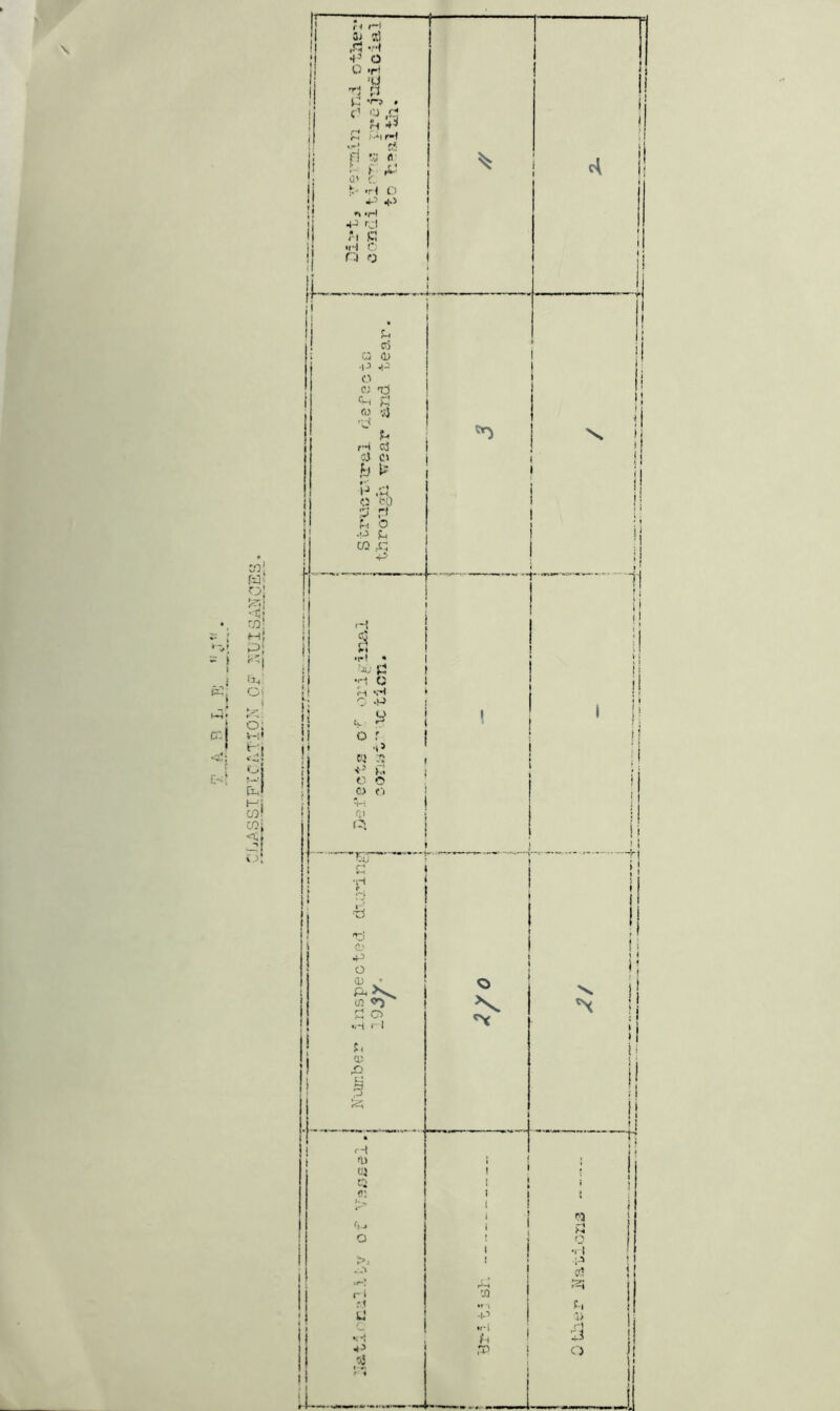 I 3j si !i ,r! r-{ ;j -f -' o ji 0 tfi Ii 'U II i:l -r-J , ! c'^ <0 ,c; 1 ^ i f-i Pi rM ; ii H w fl' ! : . r O' 0 Ii (:i *! -^3 ;! »> ‘H ]j •(-) O'l ij :-i id !j n S ji // 1 1 1 I i i , i 1 i ♦ i i 1 i . } ; u <D •P •!- > h C3 I OJ *0 1' <p '! (!.] -4 ji p < i \ M r'-i Ci t 4 O i! fj h ( »•; 1 ! H .'J i < 1 0 t'O !; II 1 p o ;; 1 ■p p 1 03 ,£3 i! C-O' l! K- 11 o] ! '■e!; I 11 *. ! i; ; M| i 1 u ;! ^ J r'l ■ rf • k ( > ■ i i i . i '3-1 1 -I c j PC; Oi i M -H 1 1 ! i , 1' 1 u ! 1 ^ 1 • cr. i V-! ii o r . f! • t I t w • 1 i <• >.i n-! o o i Ph ; p ft (—' f 03 1 C.) j 03 ; I ; ! 1 ) 1 _ V / , . 1 u ;! I -n } 1 t t 1 i ! ■r! . j e 1 ! j 1, a; ' O ^ i! i i UI 'X ij f 1 ; 1 Si j ! ' 1 1 i 1 0) i i 1 30 i ii 1 1 1 1 !! ! * rH It • < fu » 1 : U3 1 * r 1 1 ! ■ 1 1 ! ■ j Q Ii ; o , j 1 >.• 1 I il i) i \ 1 • ‘r-. ^ j 1 r t ’J3 1 1 .-< fi I ' U ■A--> 1 \ • 3“-! 1 ’'I U ! 1 1 4 ro 1 1 ii iT r i j i J