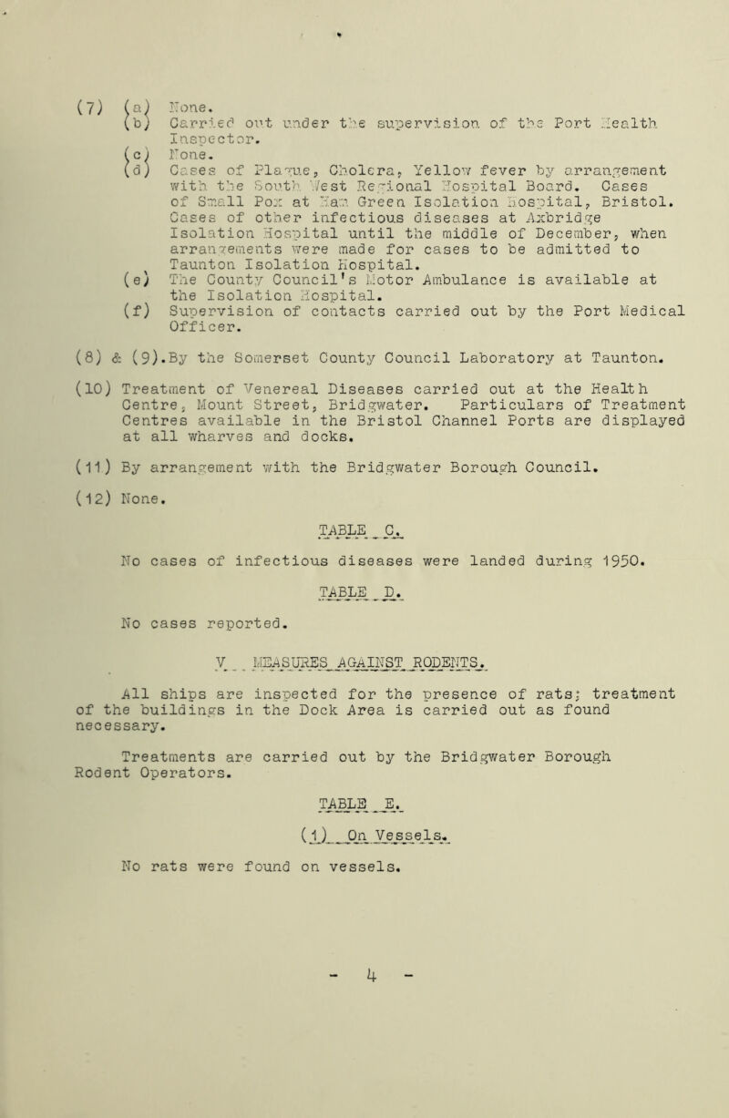 (e) (f) Carriec' ont under the supervision of the Port Health Inspector. Hone. Cases of Flan’ue, Cholera. Yello'Y fever by arranp^ernent v/ith. the South, h/est Regional Hospital Board, Cases of Sr.all Pox at hlau. Green Isolation Iiospitalp Bristol. Cases of other infectious diseases at Axbridge Isolation Hospital until the middle of December^ vHien arrangements were made for cases to be admitted to Taunton Isolation Hospital. The County Council’s I'.iotor Ambulance is available at the Isolation Hospital. Supervision of contacts carried out by the Port Medical Officer. (8) & (9).By the Somerset County Council Laboratory at Taunton, (10) Treatment of Venereal Diseases carried out at the Health Centres Mount Street, Bridgwater. Particulars of Treatment Centres available in the Bristol Channel Ports are displayed at all wharves and docks, (11) By arrangement v/ith the Bridgwater Borough Council. (12) None. TABLE ^ No cases of infectious diseases were landed during 1930. TABJj_E _ jD No cases reported. All ships are inspected for the presence of rats: treatment of the buildings in the Dock Area is carried out as found necessary. Treatments are carried out by the Bridgwater Borough Rodent Operators. TAALE No rats were found on vessels. 4