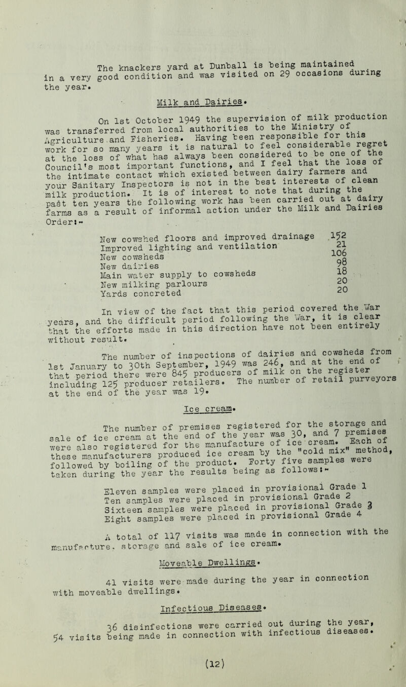 the yeara The knackers yard at Dunhall is being maintained good condition and was visited on 29 occasions during Milk and Dairies. On 1st October 1949 the supervision of milk production was transferred from local authorities to the Ministry of Agriculture.and Fisheries. Having been responsible for this work for so many years it is natural to feel considerable regret at the loss of what has always been considered to be one of the Council's most important functions, and I feel that the loss of the intimate contact which existed between dairy farmers and your Sanitary Inspectors is not in the best milk production. It is of interest to note that during ^he past ten years the following work has been carried out at dairy Lrms as a result of informal action under the Milk and Dairies Order:- Hew cowshed floors and improved drainage Improved lighting and ventilation New cowsheds New dairies Main water supply to cowsheds New milking parlours Yards concreted 152 21 106 98 18 20 20 In view of years, and the diffic that the efforts made without result. the fact that this period covered ult period following the V/ar, it in this direction have not been the V/ar is clear entirely The number of inspections of dairies cowsheds from 1st January to 30th September, 194-9 was 246, and at the end of period theA were 84? producers of milk “AAff^‘!^evore including 125 producer retailers. The numher of retail p y at the end of the year was 19. Ice cream. The number of premises registered for sale of ice cream at the end of the year was 30, and 7 premises were ?lso registered for the manufacture of ice cream. Each of IhLe m^LfafJurers produced ice cream by cold mix me hod. followed by boiling of the product. Forty taken during the year the results being a Eleven samples were placed in provisional Grade 1 Ten samples were placed in provisional Grade 2 Sixteen samples were placed in provisional ^^^de 3 Eight samples were placed in provisional Grade 4 A total of 117 visits was made in connection with the maiiuf p rture - storage and sale of ice cream* Moveable Dwellings. 41 visits were made during the year in connection with moveable dwellings# TnfRP.tioua Diseases. 36 disinfections were carried out during 54 visits being made in connection with infectious the year, diseases * (12)