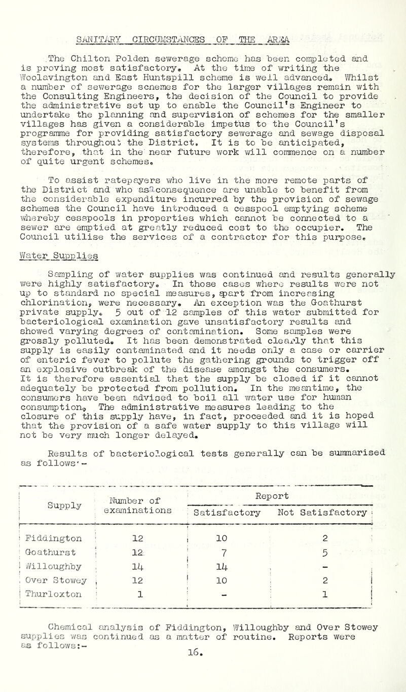 SANITARY GIRCTJMSTAKCSS OF THE ARJiA .The Chilton Polden sewerage scheme has heen conpleted and is proving most satisfactory® At the time of writing the Woolavington and East Huntspill scheme is well advanced® Whilst a number of sewerage scnemes for the larger villages remain Vi^ith the Consulting Engineers, the decision of the Council to provide the administrative set up to enable the Council’s Engineer to undertake the planning and supervision of schemes for the smaller villages has given a considerable impetus to the Council’s programme for providing satisfactory sewerage and sewage disposal systems throughout the District, It is to be anticipated, therefore, that in the' near future work v/ill commence on a number of quite urgent schemes® To assist ratepayers who live in the more remote parts of the District and who asS.consequence are unable to benefit from the considerable expenditure incurred by the provision of sewage schemes the Council have introduced a cesspool emptying scheme whereby cesspools in properties which cannot be connected to a ^ sewer are emptied at greatly reduced cost to the occupier. The Council utilise the services of a contractor for this puirpose* Water Supplies Sampling of water supplies was continued and results generally were highly satisfactory® In those cases where results were not up to standard no special measures, ^art from increasing chlorination, were necessary® An exception was the Goathurst private supply® 5 out of 12 samples of this water submitted for bacteriological examination gave unsatisfactory results and showed varying degrees of contamination. Some samples v/ere grossly polluted® It has been demonstrated cleax’ly that this supply is easily contaminated and it needs only a case or carrier of enteric fever to pollute the gathering grounds to trigger off an explosive outbreak of the disease amongst the consumers. It is therefore essential that the supply be closed if it cannot adequately be protected from pollution. In the meantime, the consumers have been advised to boil all water use for human consumption^ The administrative measures leading to the closure of this supply have, in fact, proceeded and it is hoped that the provision of a safe v/ater supply to this village will not be very much longer delayed. Results of bacteriological tests generally can be summarised as follows'- : Supply Number of examinations 1 , . , ! Piddington 12 ; Goathurst i 12. 1 Willoughby 14 , Over Stov/ey ^ , 12 i Thurloxton 1 Report Satisfactory Not Satisfactory ; 10 2 10 . 2 Chemical analysis of Piddington, Willoughby and Over Stowey supplies was continued as a matter of routine. Reports were as follows:-