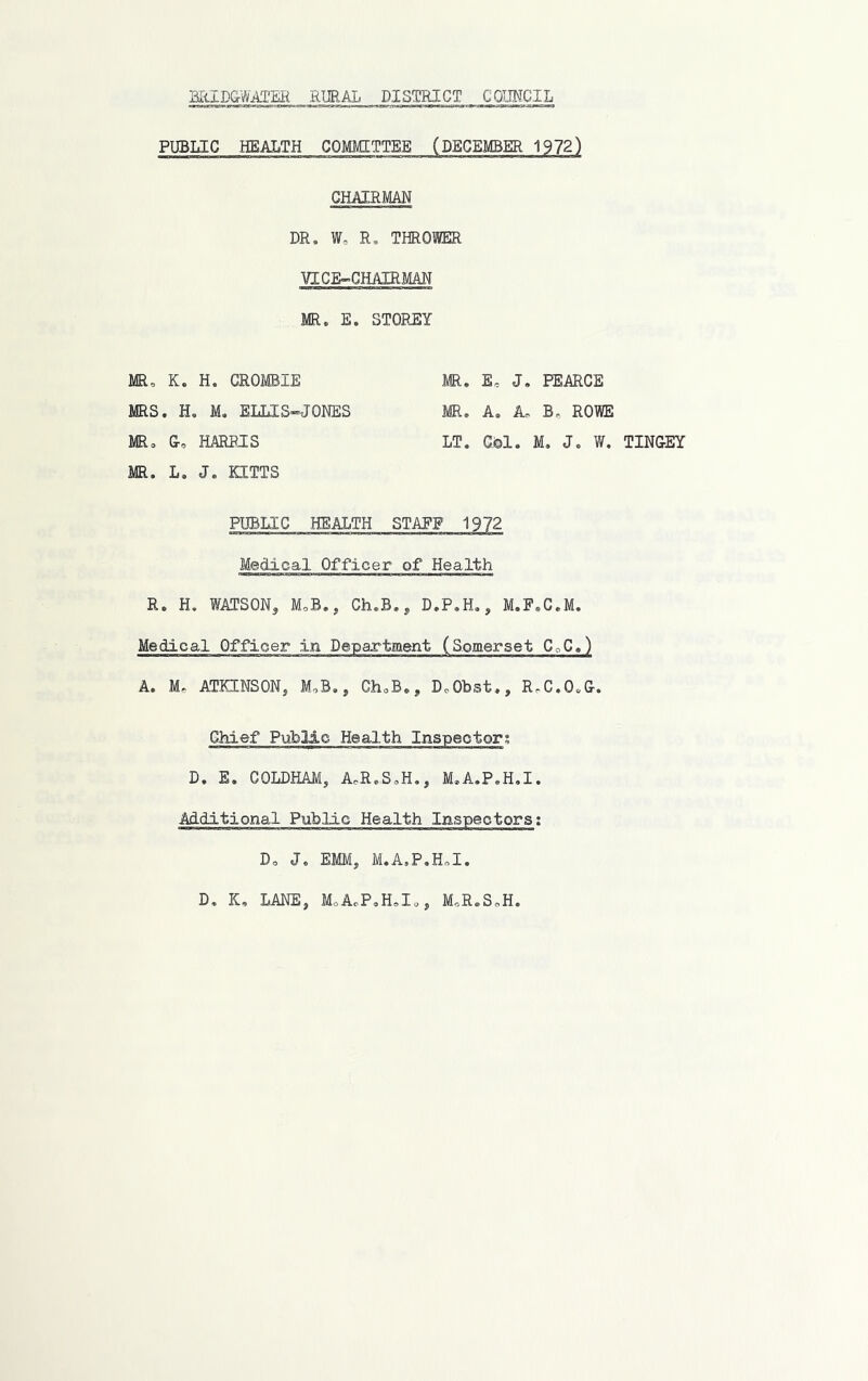 KtIDG-WATER RURAL DISTRICT COUNCIL PUBLIC HEALTH COMMLTTEE (DECEMBER 1972) CHAIRMAN DR, W. R, THROWER VICE~-CHAIRMAN MR. E. STOREY MR, K. H. CROJffilE MR. E, J. PEARCE MRS. H. M. ELLIS-JONES MR. A. A. B,- ROWE MR, G-, HARRIS LT. Cjbl. M. J. W. TING-EY MR. L. J. KITTS PUBLIC HEALTH STAFF 1972 Medical Officer of Health R. H. WATSON, M,B., Ch.B., D.P.H., M.F.C.M. Medical Officer in Department (Somerset C,C») A. M, ATKINSON, M,B,, Ch,B., D,Obst., R.C.O.O. CMef Public Health Inspector? D. E. COLDHAM, A,R.S,H,, M.A.P.H.I. Additional Public Health Inspectors; Do J. EMM, M.A.P.HoI. D, K, LANE, McAcPoHoIo, M,R.S,H.