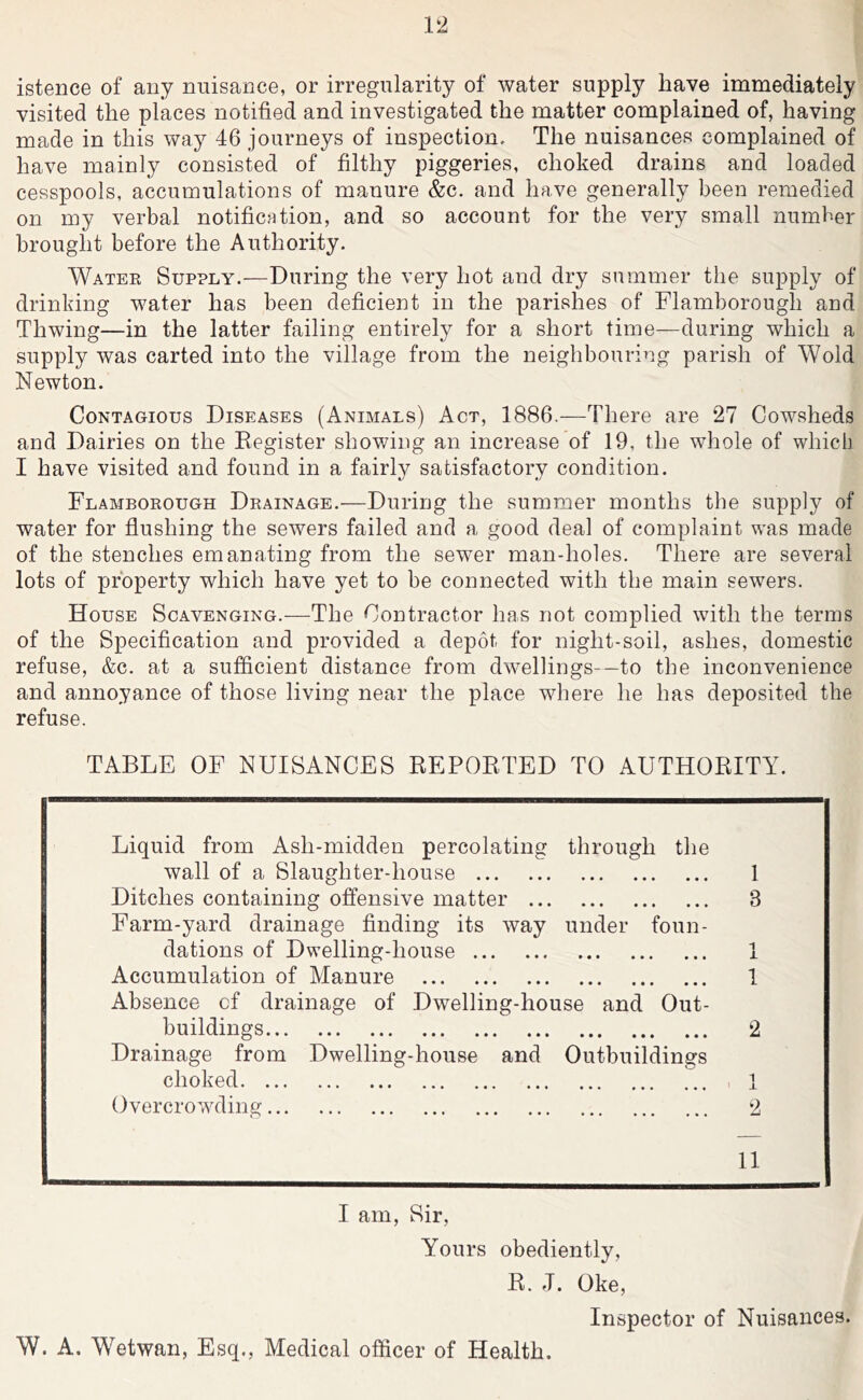 istence of any nuisance, or irregularity of water supply have immediately visited the places notified and investigated the matter complained of, having made in this way 46 journeys of inspection. The nuisances complained of have mainly consisted of filthy piggeries, choked drains and loaded cesspools, accumulations of manure &c. and have generally been remedied on my verbal notification, and so account for the very small number brought before the Authority. Water Supply.—During the very hot and dry summer the supply of drinking water has been deficient in the parishes of Flamborough and Thwing—in the latter failing entirely for a short time—during which a supply was carted into the village from the neighbouring parish of Wold Newton. Contagious Diseases (Animals) Act, 1886.—There are 27 Cowsheds and Dairies on the Eegister showing an increase of 19, the whole of which I have visited and found in a fairly satisfactory condition. Flamborough Drainage.—During the summer months the supply of water for flushing the sewers failed and a good deal of complaint was made of the stenches emanating from the sewer man-holes. There are several lots of property which have yet to be connected with the main sewers. House Scavenging.—The Contractor has not complied with the terms of the Specification and provided a depot for night-soil, ashes, domestic refuse, &c. at a sufficient distance from dwellings—to the inconvenience and annoyance of those living near the place where he has deposited the refuse. TABLE OF NUISANCES REPOETED TO AUTHORITY. 1 Liquid from Ash-midden percolating wall of a Slaughter-house through the ••• ••• 1 Ditches containing offensive matter ... ••• ••• 3 Farm-yard drainage finding its way dations of Dwelling-house under foun- ••• ••• ••• 1 X 1 Accumulation of Manure ••• ••• 1 Absence cf drainage of Dwelling-house and Out- l)uil^lm^^s» •• ••• ••• ••• ••• ••• ••• ••• ••• 2 Drainage from Dwelling-house and choked Outbuildings ••• ••• ••• 1 X Overcrowding ••• ••• 2 11 I am. Sir, Yours obediently, R. J. Oke, Inspector of Nuisances. W. A. Wetwan, Esq., Medical officer of Health.