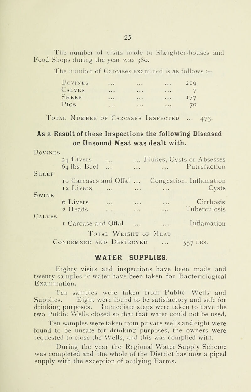 Tlie number of \/isits uidde tcj Slaugliter-liouses and Food Shops during the year was 380. The number of Carcases examined is as follows Bovines ... ... ... 2ig Calves ... ... ... 7 Sheep ... ... ... 177 Pigs ... ... ... 70 Total Number of Carcases Inspected ... 473. As a Result of these Inspections the following Diseased or Unsound Meat was dealt with. Bovines 24 Livers .. Flukes, Cysts or Absesses 64 lbs. Beef ... Putrefaction Sheep 10 Carcases and Offal . Congestion, Infiamation 12 Livers Cysts Swine 6 Livers Cirrhosis 2 Heads luberculosis Calves I Carcase and Offal Infiamation d'oTAL Weight of .Meat Condemned and Destroyed ... 557 lbs. WATER SUPPLIES. Eighty visits and inspections have been made and twenty samples of water have been taken for Bacteriological Examination. d'en samples were taken from Public Wells and Supplies. Eight were found to be satisfactory and safe for drinking purposes. Immediate steps were taken to have the two Public Wells closed so that that water could not be used. Ten samples were taken from private wells and eight were found to be unsafe for drinking purposes, the owners were requested to close the Wells, and this was complied with. During the year the Regional Water Supply Scheme was completed and the whole of the District has now a piped supply with the exception of outlying Farms.