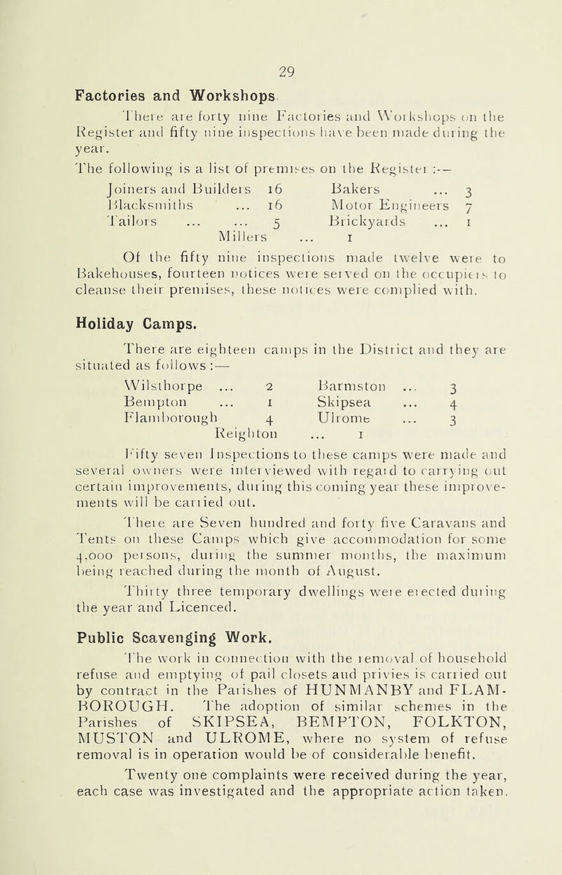 Factories and Workshops I'liere are forty nine Factories and Workshops (jn the Register and fifty nine inspections ha\'ebeen made during the year. The following is a list of premises on the Register — joiners and Builders i6 Bakers ... 3 Blacksmiths ... 16 Motor Engineers 7 'bailors ... ... 5 Brickyards ... i Millers ... i Of the fifty nine inspections made twelve were to Bakehouses, fourteen notices were served on the occupieis to cleanse their premises, these notices were complied with. Holiday Camps. There are eighteen camps in the District and they are situated as follows: — Wilsthorpe ... 2 Barmston ... 3 Bempton ... 1 Skipsea ... 4 Flamborough 4 Ulrome ... 3 Reighton ... i h'ifty seven 1 nspections to these camps were made and several owners were interviewed with regaid to carrying out certain improvements, during this coming year these improve- ments will be carried out. 'I'heie are Seven hundred and forty five Caravans and Tents on these Camps which give accommodation for some 4,000 persons, during the summer months, the maximum being reached during the month of August. 'I'hirty three temporary dwellings w^ere erected during the year and Licenced. Public Scavenging Work. 'I'he work in connection with the removal of household refuse and emptying of pail closets and privies is carried out by contract in the Parishes of HUNMANBY and FLAM- BOROUGH. d'he adoption of similar schemes in the Parishes of SKIPSEA, BEMPTON, FOLKTON, MUSTON and ULROME, where no system of refuse removal is in operation would be of considerable benefit. Twenty one complaints were received during the year, each case was investigated and the appropriate action taken.
