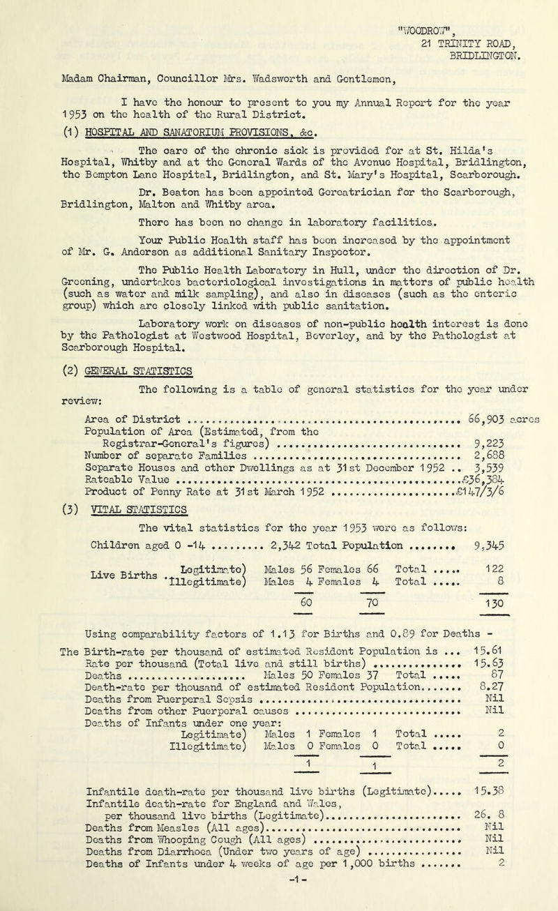 WOODROW”, 21 TRINITY ROAD, BRIDLINGTON. Madam Chairman, Councillor Mrs. Wadsworth and Gentlemen, I have the honour to present to you my Annual Report for the year 1 953 on the health of the Rural District. (1) HOSPITAL AND SANATORIUM PROVISIONS. &o. The care of the chronic sick is provided for at St. Hilda’s Hospital, Whitby and at the General Wards of the Avenue Hospital, Bridlington, the Bempton Lane Hospital, Bridlington, and St. Mary’s Hospital, Scarborough. Dr. Beaton has been appointed Goreatrician for the Scarborough, Bridlington, Malton and Whitby area. There has been no change in laboratory facilities. Your Public Health staff has been increased by the appointment of Mr. G. Anderson as additional Sanitary Inspector. The Public Health Laboratory in Hull, under the direction of Dr. Greening, undertakes bacteriological investigations in matters of public health (such as water and milk sampling), and also in diseases (such as the enteric group) which are closely linked with public sanitation. Laboratory work on diseases of non-public hoalth interest is done by the Pathologist at Westwood Hospital, Beverley, and by the Pathologist at Scarborough Hospital. (2) GENERAL STATISTICS The following is a table of general statistics for the year under review: Area of District 66,903 acres Population of Area (Estimated, from the Registrar-General’s figures) 9,223 Number of separate Families 2,688 Separate Houses and other Dwellings as at st December 1952 .. 3,539 Rateable Value £36,384 Product of Penny Rate at JA st March 1952 .£147/3/6 (3) VITAL STATISTICS The vital statistics for the year 1953 were as follows: Children aged 0 -14 2,342 Total Population 9,345 Live Births . Legitimate) Illegitimate) Males 56 Females 66 Total Males 4 Females 4 Total 122 8 60 70 130 Using comparability factors of 1.1 3 for Births and 0.89 for Deaths - The Birth-rate per thousand of estimated Resident Population is ... 15.61 Rate per thousand (Total live and still births) 15.63 Deaths Males 50 Females 37 Total 87 Death-rate per thousand of estimated Resident Population. 8.27 Deaths from Puerperal Sepsis Nil Deaths from other Puerperal causes Nil Deaths of Infants under one year: Legitimate) Males 1 Females 1 Total Illegitimate; Males 0 Females 0 Total ..... 0 ~ ~ 2 Infantile death-rate per thousand live births (Legitimate) 15.38 Infantile death-rate for England and Wales, per thousand live births (Legitimate) 26. 8 Deaths from Measles (All ages) Nil Deaths from Whooping Cough (All ages) Nil Deaths from Diarrhoea (Under two years of age) Nil Deaths of Infants under 4 weeks of age per 1 ,000 births 2 -1-