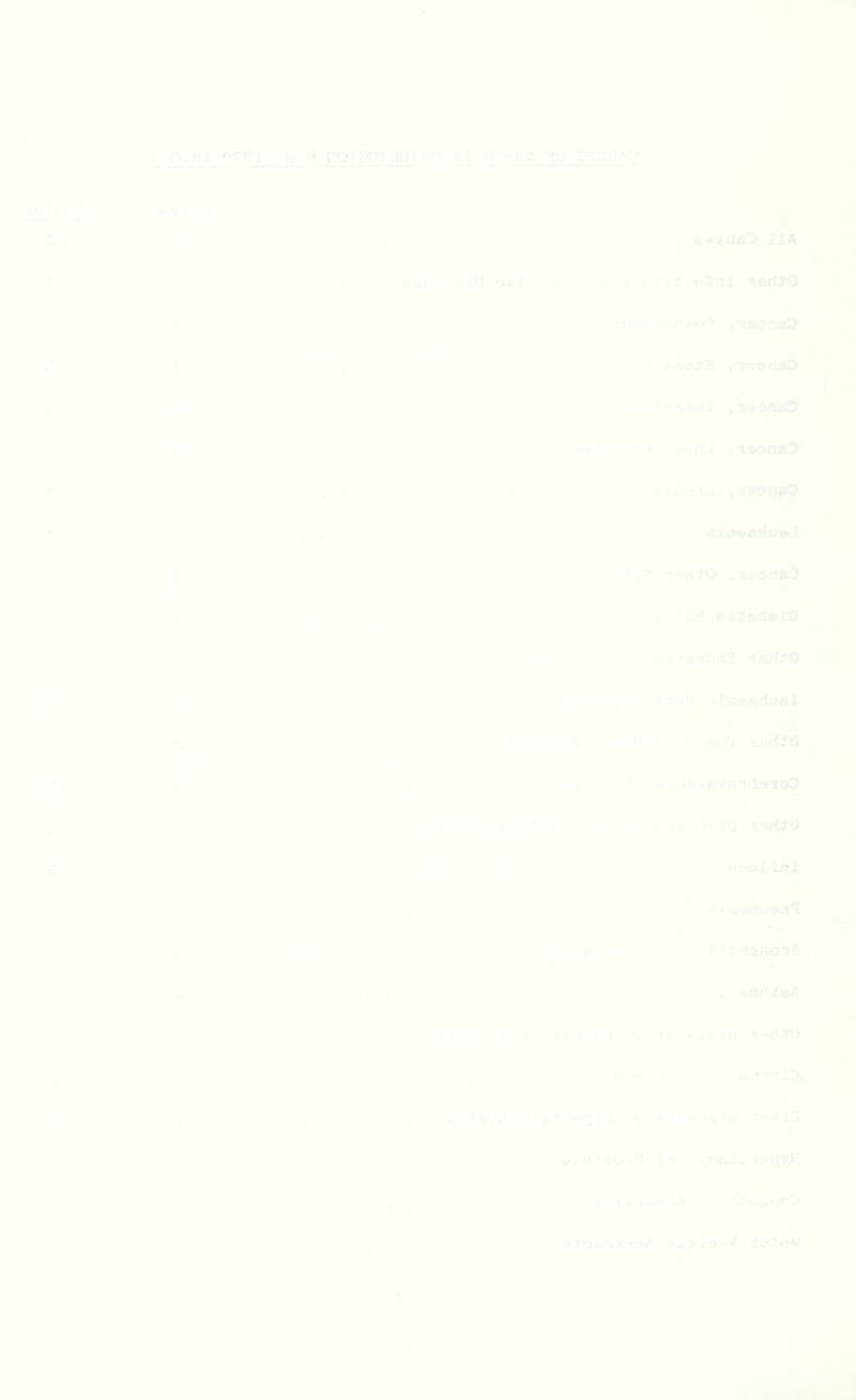 V^f£'./ia 'jiJ - - ,' M:.^«oi2 ,• iip&J^t ,‘ ] .• 3»i^9rtq ,' 80»tKl*W r;,^;; i.' •r.-:^^ ngi ^^1-: . , . yi l<^££WBXqisatB - W«c:? B^n&titooA taXaitf^'f -soJoll ^; -