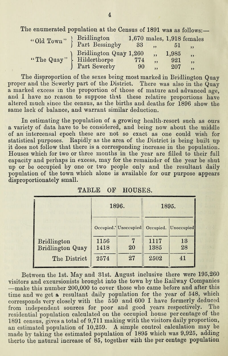 The enumerated population at the Census of 1891 was as follows:— “Old Town” j 1 Bridlington 1,670 males, 1,918 females i Part Bessingby 33 5) 51 ,, Bridlington Quay 1,260 „ 1,985 „ “The Quay” • Hilderthorpe 774 „ 921 „ Part Sewerby 90 „ 207 „ The disproportion of the sexes being most marked in Bridlington Quay- proper and the 8ewerby part of the District. There was also in the Quay a marked excess in the proportion of those of mature and advanced age, and I have no reason to suppose that these relative proportions have altered much since the census, as the births and deaths for 1896 show the same lack of balance, and warrant similar deduction. In estimating the population of a growing health-resort such as ours a variety of data have to be considered, and being now about the middle of an intercensal epoch these are not so exact as one could wish for statistical purposes. Eapidly as the area of the District is being built up it does not follow that there is a corresponding increase in the population. Houses which for two or three months in the year are filled to their full capacity and perhaps in excess, may for the remainder of the year be shut up or be occupied by one or two people only and the resultant daily population of the town which alone is available for our purpose appears disproportionately small. TABLE OF HOUSES. 1896. 1895. Occupied.* Unoccupied Occupied. Unoccupied Bridlington 1156 7 1117 13 Bridlington Quay 1418 20 1385 28 The District 2574 27 2502 41 Between the 1st. May and 31st. August inclusive there were 195,260 visitors and excursionists brought into the town by the Bail way Companies —make this number 200,000 to cover those who came before and after this time and we get a resultant daily population for the year of 548, which corresponds very closely with the 550 and 600 I have formerly deduced from independent sources for poor and good years respectively. The residential population calculated on the occupied house per centage of the 1891 census, gives a total of 9,711 making with the visitors daily proportion, an estimated population of 10,259. A simple control calculation may be made by taking the estimated population of 1895 which was 9,925, adding therto the natural increase of 85, together with the per centage population