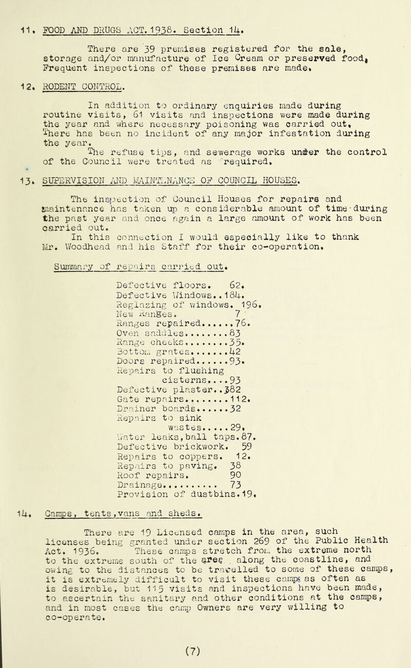 11. FOOD /JJD DRUGS ACT. 1936» Section 14. There are 39 premises registered for the sole, storage and/or manufacture of Ice Cream or preserved food| Frequent inspections of these premises are made* 12, RODENT CONTROL. In addition to ordinary enquiries made during routine visits, 61 visits and inspections were made during the year and where necessary poisoning was carried out, 'i'here has been no incident of any major infestation during the year. The refuse tii^s, and sewerage works undier the control of the Council were treated as ''required, 13, SUPERVISION IdTP I>I\INTI.NANGB OF CO'UNCIL HOUSES. The ins}3ection of Council Houses for repairs and tnaintenance has taken up a considerable amount of time’during the past year and once again a large amount of work has been carried out. In this connection I would especially like to thank Mr, Woodhead and his Staff for their co-operation. Summary of repairs carried out. Defective floors, 62, Defective v'/indows, . 184, Reglazing of windows, 196, New Ranges. 7 ' Ranges repaired,..... 76. Oven saddles 83 Range cheeks, 35. Bottom grates 42 Doors repaired 93« Repairs to flushing cisterns,... 93 Defective plaster.,382 Gate repairs ..112* Drainer boards. 32 Repairs to sink wastes 29* Rater leaks,ball taps.87, Defective brickwork. 59 Repairs to coppers, 12. Repairs to paving, 38 Roof repairs, 90 Drainage, 73 Provision of dustbins,19* 14, Camps, tents,vans and sheds. There are 19 Licensed caiaps in the area, such licenses being granted under section 269 of the Public Health Act. 1936. These camps stretch from the extreme north to the extrerrie south of the , along the coastline, and o'wing to the distances to be travelled to some of these camps, it is extremely difficult to visit these camps as often as is desirable, but 115 visits and inspections have been made, to ascertain the sanitary and other conditions at the camps, and in most cases the camp Owners are very willing to co-operate.