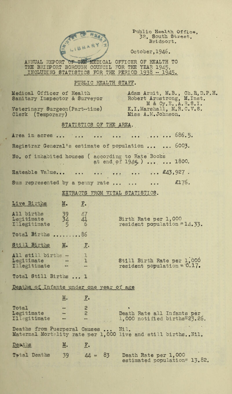 I^iblio Health Office, 3?., South Street, Bridport, October,1946. ANimAL REPORT CAL OFFICER OF HEALTH TO THE BRIDPORT BOROUGH COUNCIL FOR THE YEAR 1945, INCLUDING STATISTICS FOR THE PERIOD 1938 - 1945. PUBLIC HEALTH STAFF. Medical Officer of Health Sanitary Inspector & Surveyor Veterinary Surgeon(Part-time) Clerk (Temporary) Adam Armit, M.B,, Ch.B,D.P.H Robert Armstrong, M.Inst. M & Cy.E.,A.R.S.I. K.I.Marshall, M.R.C.V.S. Miss A.M,Johnson, STATISTICS OF THE AREA.. Area in acres ....... 686.5. Registrar General's estimate of population ... ... 6OO3. No, of inhabited houses ( according to Rate Books at end. pf 194^) «.•. *. • I8OO. Rateable Value ,,, ... £43,927 . Sum represented by a penny rate ... ... ... £176. EXTRACTS FROM VITAL STATISTICS. Live Births M, F. All births 39 47 Legitimate 34 41 Birth Rate per 1,000 Illegitimate 5 6 resident population =lA,33* Total Births 86 Still Births M, F. All still births - 1 ... Legitimate - 1 Still Birth Rate per 1,000 Illegitimate — - resident population =’Oo 17* Total Still Births ... 1 Deaths, of Infants under one year of age M. F. Total Legitimate Illegitimate Death Rate all Infants per 1,000 notified births-23,26. Deaths from Puerperal Causes ... Nil. Maternal Mortelity rate per 1,000 live and still births,.Nil, Deavths M. F. 44 = 83 Death Rate per-1,000 estimated popula-tion= 13.82, Total Deaths 39