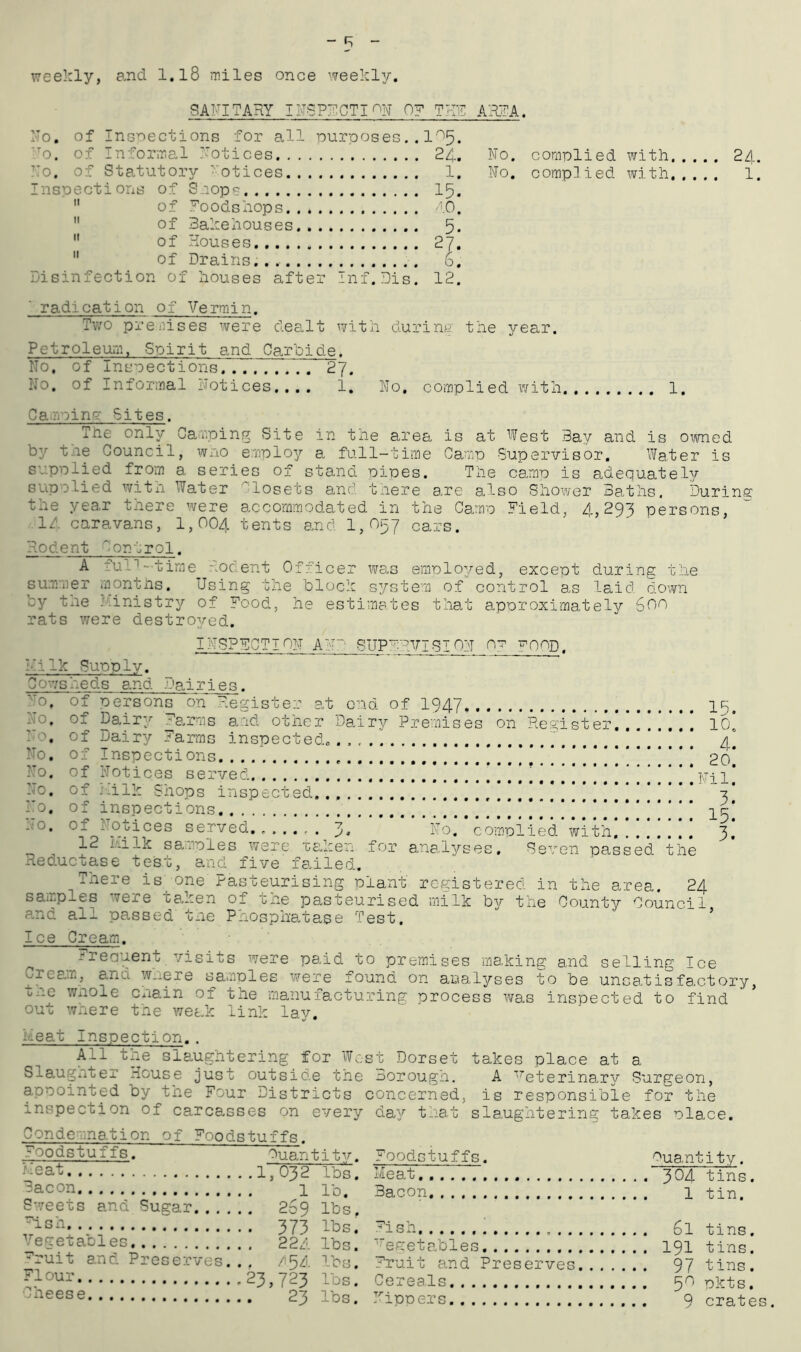 1. - q - weekly, and l.l8 miles once weekly. SANITARY INSPFCTIQN OF » rn ' t»,7i 1 f i. ill ARM. No. of Inspecti ons for all purposes.. 1^5. Informal No. of Statutor y ■■'otices 1. No. Inspections of Snop^ 15. II of Foodshops ••'.0. II of Bakehouses 5. II of Houses 27. II of Drains. 6. Disinfection of houses after Inf.Dis. 12. complied with radication of Vermin. Two preiiises were dea.lt with durine the year. Petroleum. Spirit and Carbide. No, of Insoections 27. No. of Informal Notices.... 1. No. complied with 1. Camoing Sites. The only Car.ping Site in tne area is at West Bay and is OTOed by tne Council, wno employ a full-time Camp Supervisor. Water is sup’olied from a series of stand wipes. The ca.mD is adequately supplied witii Water ’^losets anc;' there are also Sho^ver Baths. During the year tnere were accommodated in the Camp Field, 4>293 persons, 1/ caravans, 1,004 tents and 1,057 cars. Rodent Control. ful''~-time r.odent Officer wras employed, except during the summer ironths. Using the block system of control as laid doivn by txie kinistry of Food, he estimates that approximately 600 rats were destroyed. iNSPFCTioN a:.t~ supoRvisiOiT o;^ food, l.ilk Supply. Cov/sheds and Dairies. No, 2To. No. No. No. No. No. No. ot of of of of of of of persons on r.egister at end of 1947 11. Dairy Fe.rms and other Dairy Premises on Register. ..!!! i *. 10* Dairy Farms inspectedc !!.'!!!! 4I Inspections 2o[ Notices served !!!.!!.'!! !Nil* 1-ilk Shops inspected. ..!!!!!!.'.'!!!.* 3! 15! No. complied with 3. for analyses. Seven passed the inspections Notices served, 3, 12 i'-ilk samples were xaken Reductase test, a,nd five failed. There is -one Pasteurising plant' registered in the area. 24 samples were taken of the pasteurised milk by the County ^ a.nd all passed tne Pnosphalase Test. !ouncil. Ice Cream. ^ Freouent visits were paid to premises making and selling Ice Crea,m, and wnere samples were found on analyses to be unsalisfa.ctory, tne wnole Cxiain of the manufacturing process was inspected to find out wnere the weak link lay. Heat Inspection.. All the slaughtering for West Dorset takes place at a Slaugxiter House just outside the Borough. A '^eterina.r3/' Surgeon, appointed by tne Four Districts concerned, is responsible for the inspection of carca.sses on every da^'’ that slaughitering takes place. Condemnation of Foodstuffs. Foodstuffs. Meat Bacon Sweets and Sugar ^1 Sh, Vegetables Fruit and Preserves.. Flour Cheese Duantitv. .1,032 lbs. 1 lb. . 269 lbs. . 373 lbs. . 224 lbs. . /'54 lbs. 23,723 lbs. 23 lbs. Foodstuffs. Quantity. I/Ieat,, 304 tins. Bacon 1 tin. ■^oh.,......,.......^^^^.^ 81 tins. 'egetables 191 tins. Fruit and Preserves 97 tins. Cereals, 5R pkts, Nippers 9 crates.