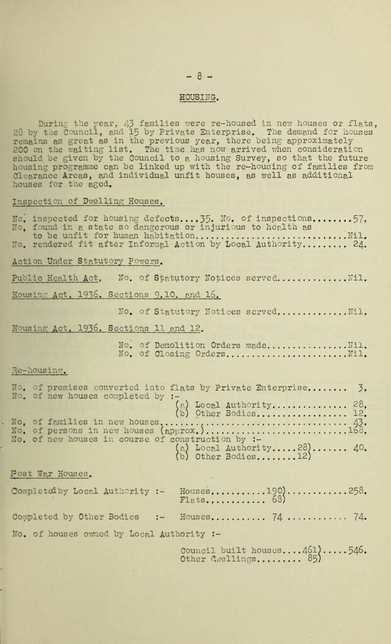 - 8 - HoysiNa. During' the year, zi.3 families were re-housed in new houses or flats, 28 by tne Council, and I5 by Private Enterprise. The demand for houses remains as great as in the previous year, there being approximately 200 on the v;aiting list. The time has nov/ arrived when consideration should be given by the Council to p, housing Survey, so that the future housing programme can be linked up with the re-housing of families from Clearance Areas, and individual unfit houses, as well as additional houses for the aged. Inspection of Dwelling Houses. ^loi inspected for housing defects....35* of inspections 57* :io, found in a state so dangerous or injurious to health as to be unfit for huiran habitation Eil. ::o. rendered fit after Informal Action by Local Authority 24. Action Under Sta.tutory Powers. Public Health Act. Eo. of Statutory Notices served Nil. Housing Act. 1936. Sections 9.10. and I6. No. of Statutory Notices served Nil. Housinn Act. 1936. Sections 11 and 12. No. of Demolition Orders made Nil. No. of Closing Orders Nil. Po-housin'T. No. of premises converted into flats by Private Enterprise No. of new houses completed by fa) Local Authority (b) Other Bodies. No, of frjnilies in new houses No. of persons in new houses (approx.) No. of new houses in course of construction by (a) Local Authority 28 (b) 0t> Other Bodies 12 Post War Houses. Completedby Local Authority Completed by Other Bodies Houses 190 Flats 68 Houses 74 No. of houses owned by Local Authority Council built houses.... Other d/rellings 3, 28. 12. 40. 258. 74. 546.