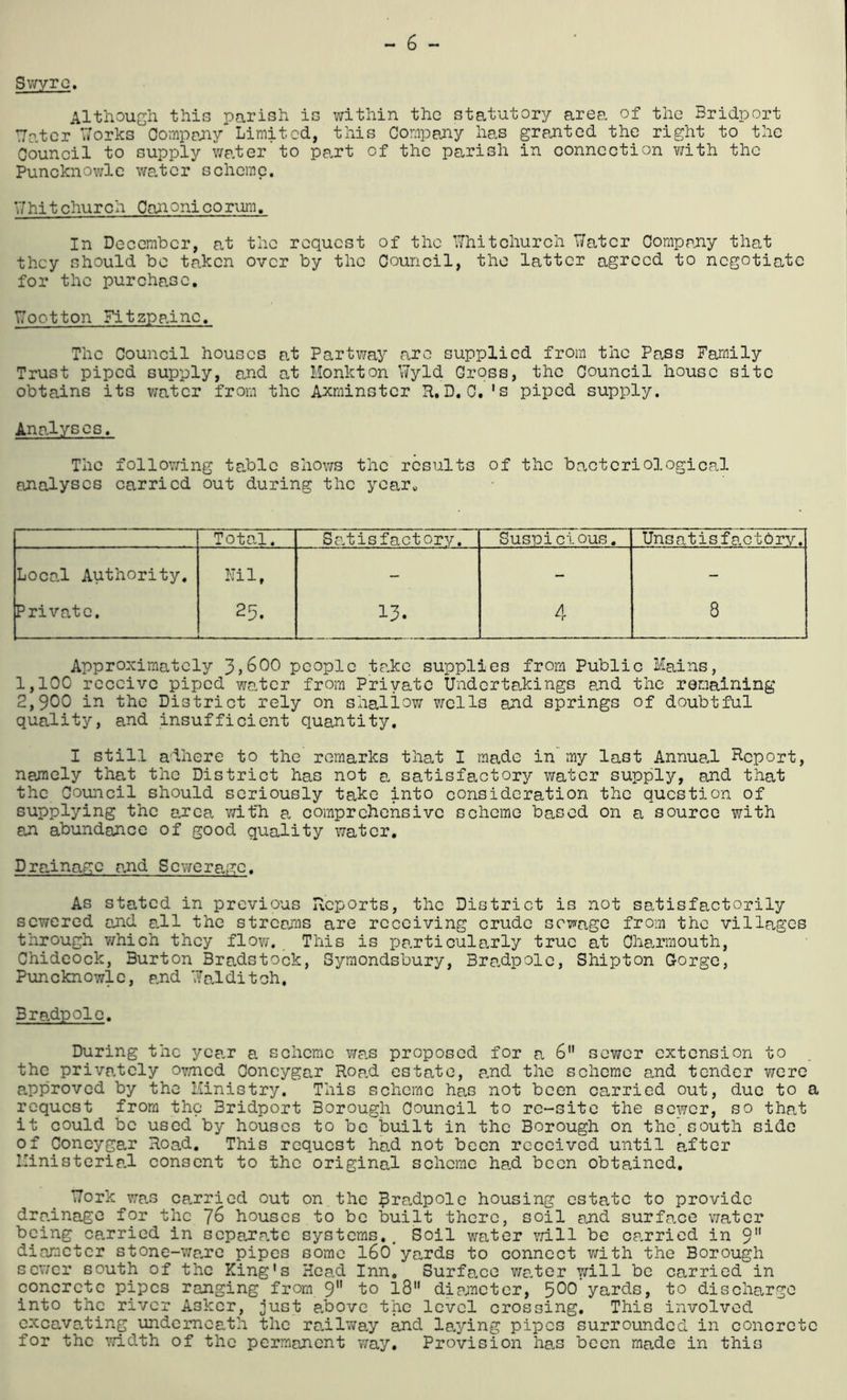 - 6 ~ Swyrc. Although this parish is within the statutory area of the Eridport TTatcr Works Company Limited, this Company has granted the right to the Council to supply v/ater'to part of the parish in connection v/ith the Puncknowle water scheme. Whitchurch Caiionicorum. In December, at the request of the Whitchurch Water Company that they should bo taken over by the Council, the latter agreed to negotiate for the purchase. Wootton Fitzpainc. The Council houses at Partway arc supplied from the Pass Family Trust piped supply, and at Monkton Wyld Gross, the Council house site obtains its water from the Axminstcr H,D. C. 's piped supply. Analyses. The follov/ing table shows the results of the bacteriological analyses carried out during the ycar„ Total. Sa.tisfactorv. Suspiclous. Unsatisfactorv. Local Authority. Ml, - - - Private. 25. 13. 4 CO Approximately 3>600 people take supplies from Public Mains, 1,100 receive piped water from Private Undertakings and the remaining 2,900 in the District rely on shallow wells and springs of doubtful quality, and insufficient quantity, I still adhere to the remarks that I made in my last Annua.l Report, namely that the District has not a satisfactory water supply, and that the Council should seriously take into consideration the question of supplying the area with a comprehensive scheme based on a source with an abundance of good quality water. Drainage and Sewerage. As stated in previous Reports, the District is not satisfactorily sewered and all the strerjns are receiving crude sewage from the villages through v/hich they flow. This is particularly true at Charmouth, Chidcock, Burton Bradstock, Symondsbury, Bradpolc, Shipton Gorge, Puncknowle, and Walditch, Bradpolc. During the year a scheme vra.s proposed for a 6 sewer extension to the privately owned Concygar ROcad estate, and the scheme and tender v/ere approved by the Ministry. This scheme has not been carried out, due to a request from the Bridport Borough Council to re-site the sewer, so that it could be used by houses to be built in the Borough on the’south side of Concygar Road. This request had not been received until after Ministerial consent to the original scheme had been obtained. Work was Ccarried out on the bradpolc housing estate to provide drainage for the 76 houses to be built there, soil and surface water being carried in scpEiratc systems,. Soil water vdll be cp.rried in 9 diameter stone-ware pipes some I60 yards to connect v/ith the Borough sewer south of the King's Head Inn, Surface v/ater vdll be carried in concrete pipes ranging from 9 to l8 diemicter, 5^0 yards, to discharge into the river Asker, just above the level crossing. This involved excavating underneath the railv^ay and laying pipes surrounded in concrete for the 'vidth of the permanent way. Provision han been made in this