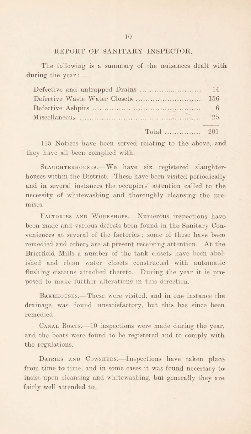 REPORT OP SANITARY INSPECTOR. The following is a summary of the nuisances dealt witli during the year: — Defective and untrapped Drains 14 Defective Waste Water Closets 156 Defective Ashpits 6 Miscellaneous 25 Total 201 115 Notices have been served relating te the above, and they have all been complied with. Slaughterhouses.—W© have six registered slaughter- houses within the Districti. These have been visited periodically and in several instances the occupiers’ atteution called to' the necessity of whitewashing and thoroughly cleansing the pre- mises. Factories and Workshops.—Numerous inspections have been made and various deifectis been found in the Sanitary Con- veniences at several of the factories; some of these have been remedied and others are at present, receiving attention. At the Brierfield Mills a, number of the tank closets have been abol- ished and clean water closets constructed with automatic flushing cisterns attached thereto. During the year it is pro^ posed to make further alterations in this direction. Bakehouses.— These were visited, and in one instance the drainage wa.si found unsatisfactory, but this has since bieen remedied. Canal Boats.—10 inspections were made during the year, and the boats were found to be registered and tO' comply with the regulations. Dairies and Cowsheds.-—Inspections have taken place from time to time, and in some cases it was found necessary to! insist upon cleansing and whitewashing, but generally they are fairly well attended to.
