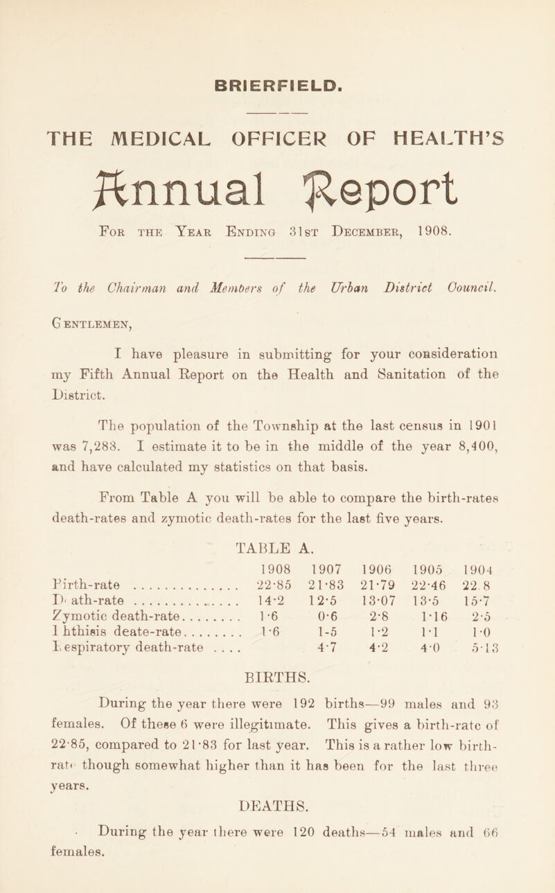 BRIERFiELD. THE MEDICAL OFFICER OF HEALTH’S J^nnual 'fleport For the Year Ending 31st December, 1908. To the Chairman and Members of the Urban District Council. G ENTLEMEN, I have pleasure in submitting for your consideration my Fifth Annual Report on the Health and Sanitation of the District. The population of the Township at the last census in 1901 was 7,288. I estimate it to he in the middle of the year 8,400, and have calculated my statistics on that basis. From Table A you will be able to compare the birth-rates death-rates and zymotic death-rates for the last five years. TABLE A. 1908 1907 1906 1905 1904 Birth-rate 22-85 21-83 21-79 22-46 22.8 D< ath-rate 14-2 12-5 13-07 13-5 15-7 Zymotic death-rate. . . . 1-6 0-6 2-8 1-16 2-5 1 hthisis deate-rate. . . . 1-6 1-5 1-2 1-1 1-0 Bespiratory death-rate • • • • 4-7 4-2 4-0 5-13 BIRTHS. During the year there were 192 births—99 males and 93 females. Of these 6 were illegitimate. This gives a birth-rate of 22-85, compared to 21-83 for last year. This is a rather low birth- rat* though somewhat higher than it has been for the last tliree years. DEATHS. During the year there were 120 deaths—54 males and 66 females.