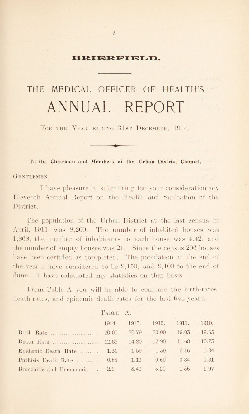 THE MEDICAL OFFICER OF HEALTH’S ANNUAL REPORT For tiik Ykar ending 81st December, 1914. To the Chairnian and Members of the Urban District Council. Gentlemen, I have jileasiire in submitting for your consideration my FJeventli Animal Ee])ort on the HeaUli and Sanitation of tlie flistrict. The population of the Tlrhan District at the last census in A]n'il, 1911, was 8,260. The nnmher of inhabited houses was 1.868, the nundier of inhabitants to each liouse was 4.42, and the number of empty houses Avas 21. Since the census 206 houses have been certified as completed. Tlie population at tlie end of the year I have considered to he 9,100, and 9,100 to the end of Time. 1 have calculated my statistics ou that basis. From Table A you will he able to comyiare the birth-rates, death-rates, and epidemic death-rates for the last five years. Table A. 1914. 1913. 1912. 1911. 1910. Birth Rate ,, 20.00 20.79 20.00 19.03 19.65 Death Rate ... ,. 12.85 14.20 12.90 11.68 10.23 Epidemic Death Rate ,. 1.31 1.59 1.39 2.16 1.04 Phthisis Death Rate 0.65 1.13 0.69 0.84 0.81 Bronchitis and Pneumonia ... . 2.6 3.40 3.20 1.56 1.97