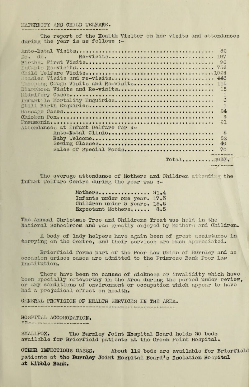 ILlTERIfITY iil'ID OHILD V,'ELFARE. Tiie report of the Health Visitor on her visits and attendanoes during the year is as follovi/'S /mto-llatal Visits ... ho 0 do » Re^VlSltS. ♦o#iic.eaooo»*o*»*oo.#**05#ac* .Births o First Visits. ••.»o«».eo.«»»ce.»o.oe«»»n»eo»o«eoo X ?.li a i J-t S X'w e ^V ISltSa. .a. aao9aea*.ooeo.e««.«.»oo<soea Oilild V/elfare Visits . . 'oasles Visits and re-visitso«• ....»..»« .» . » ’Xiocpi.ng Cou^i Visits and Re-visits. .. Diarrhoea Visits and Re-visits. ..... . Ilidv/if ery Oases. a .. . I:xL’antile Mortality Enquiries Still Birth Enquiries. Hassago Oases Ohichen Pox. Pneumonia Attendanoes at Infant Welfare for Ante-Katal Olinio. Baby Welcome Sewing Classes. Sales of Spooial Foods. . 52 . 197 . 98 . 756 .1085 . 446 . 115 . 15 . 1 « o a 1 . 24 . 21 8 52 49 70 Total .2937, The average attendance of Mothers and Children at oendi. ’g the Infant 'Welfare Centro during the year was Mothers. 31.4 Infants under one year. 17.3 Children under 5 years. 15.8 Expectant Mothers. 3.5 The Annual Christmas Tree and Childrens Treat was held in the National Schoolroom and was greatly onnoyed hy Mothors and Children. A body of lady helpers have again been of grcam. assistance in 'Carrying on tho Centre, and their services a,re muoii appreciated. Briorfield forms part of tho Poor Law Union of Burnley and as occasion arises oases are admitted to the Primrose Bank Poor Law Institution. There have been no causes of sickness or invalidity which have boon specialise notev/orthy in tho Area during the period under review, or any conditions of environment or occupation which appear to have had a projudioo-l offset on hoalth. GSNERiXL PROVISION OF HEALTH SERVICES IN THE AREA. HO SPIT/vL ACOOIIODAT ION. SlLiLLPOX. Tho Burnley Joint Hospital Board holds 30 bods available for Briorfiold patients at tho Crown Point Hospital. OTHER INFECTIOUS OASES. About 112 bods aro available for Briorfiold pationt*3 at tho Burnloy Joint Hospital Board's Isolation Hospital at Hlbblo Bonk.
