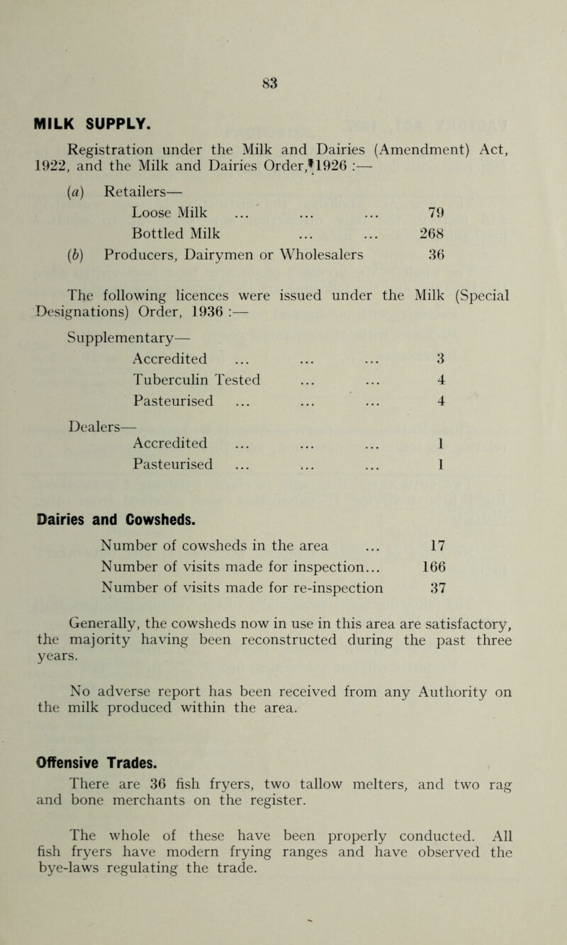 MILK SUPPLY. Registration under the Milk and Dairies (Amendment) Act, 1922, and the Milk and Dairies Order,11926 :— (<a) Retailers— Loose Milk ... ... ... 79 Bottled Milk ... ... 268 (6) Producers, Dairymen or Wholesalers 36 The following licences were issued under the Milk (Special Designations) Order, 1936 Supplementary— Accredited ... ... ... 3 Tuberculin Tested ... ... 4 Pasteurised ... ... ... 4 Dealers— Accredited ... ... ... 1 Pasteurised ... ... ... 1 Dairies and Cowsheds. Number of cowsheds in the area ... 17 Number of visits made for inspection... 166 Number of visits made for re-inspection 37 Generally, the cowsheds now in use in this area are satisfactory, the majority having been reconstructed during the past three years. No adverse report has been received from any Authority on the milk produced within the area. Offensive Trades. There are 36 fish fryers, two tallow melters, and two rag and bone merchants on the register. The whole of these have been properly conducted. All fish fryers have modern frying ranges and have observed the bye-laws regulating the trade.