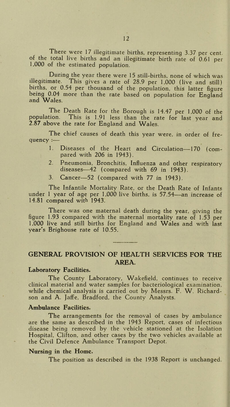 There were 17 illegitimate births, representing 3.37 per cent, of the total live births and an illegitimate birth rate of 0.61 per 1,000 of the estimated population. During the year there were 15 still-births, none of which was illegitimate. This gives a rate of 28.9 per 1,000 (live and still) births, or 0.54 per thousand of the population, this latter figure being 0.04 more than the rate based on population for England and Wales. The Death Rate for the Borough is 14.47 per 1,000 of the population. This is 1.91 less than the rate for last year and 2.87 above the rate for England and Wales. The chief causes of death this year were, in order of fre- quency :— 1. Diseases of the Heart and Circulation—170 (com- pared with 206 in 1943). 2. Pneumonia, Bronchitis, Influenza and other respiratory diseases—42 (compared with 69 in 1943). 3. Cancer—52 (compared with 77 in 1943). The Infantile Mortality Rate, or the Death Rate of Infants under 1 year of age per 1,000 live births, is 57.54—an increase of 14.81 compared with 1943. There was one maternal death during the year, giving the figure 1.93 compared with the maternal mortality rate of 1.53 per 1,000 live and still births for England and Wales and with last year’s Brighouse rate of 10.55. GENERAL PROVISION OF HEALTH SERVICES FOR THE AREA. Laboratory Facilities, The County Laboratory, Wakefield, continues to receive clinical material and water samples for bacteriological examination, while chemical analysis is carried out by Messrs. F. W. Richard- son and A. Jaffe, Bradford, the County Analysts. Ambulance Facilities. The arrangements for the removal of cases by ambulance are the same as described in the 1943 Report, cases of infectious disease being removed by the vehicle stationed at the Isolation Hospital, Clifton, and other cases by the two vehicles available at the Civil Defence Ambulance Transport Depot. Nursing in the Home. The position as described in the 1938 Report is unchanged.