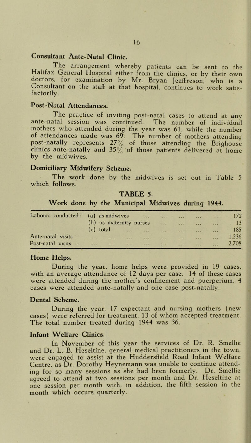 Consultant Ante-Natal Clinic. The arrangement whereby patients can be sent to the Halifax General Hospital either from the clinics, or by their own doctors, for examination by Mr. Bryan Jeaffreson, who is a Consultant on the staff at that hospital, continues to work satis- factorily. Post-Natal Attendances. The practice of inviting post-natal cases to attend at any ante-natal session was continued. The number of individual mothers who attended during the year was 61, while the number of attendances made was 69. The number of mothers attending post-natally represents 27% of those attending the Brighouse clinics ante-natally and 35% of those patients delivered at home by the midwives. Domiciliary Midwifery Scheme. The work done by the midwives is set out in Table 5 which follows. TABLE 5. Work done by the Municipal Midwives during 1944. Labours conducted : Ante-natal visits Post-natal visits ... (a) as midwives (b) as maternity nurses (c) total 172 13 185 1,236 2,708 Home Helps. During the year, home helps were provided in 19 cases, with an average attendance of 12 days per case. 14 of these cases were attended during the mother’s confinement and puerperium. 4 cases were attended ante-natally and one case post-natally. Dental Scheme. During the year, 17 expectant and nursing mothers (new cases) were referred for treatment, 13 of whom accepted treatment. The total number treated during 1944 was 36. Infant Welfare Clinics. In November of this year the services of Dr. R. Smellie and Dr. L. B. Heseltine, general medical practitioners in the town, were engaged to assist at the Huddersfield Road Infant Welfare Centre, as Dr. Dorothy Heynemann was unable to continue attend- ing for so many sessions as she had been formerly. Dr. Smellie agreed to attend at two sessions per month and Dr. Heseltine at one session per month with, in addition, the fifth session in the month which occurs quarterly.