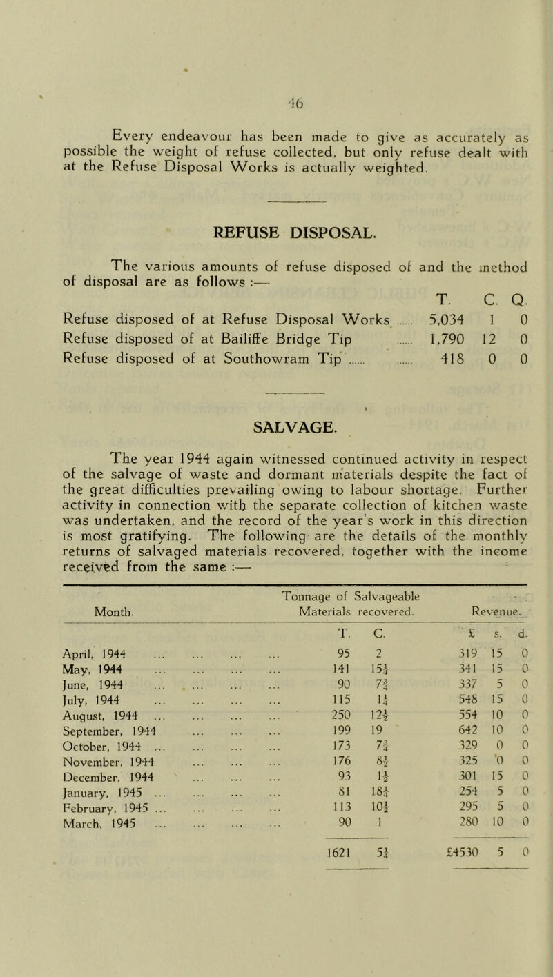 Every endeavour has been made to give as accurately as possible the weight of refuse collected, but only refuse dealt with at the Refuse Disposal Works is actually weighted. REFUSE DISPOSAL. The various amounts of refuse disposed of and the method of disposal are as follows ;— T. C. Q. Refuse disposed of at Refuse Disposal Works 5,034 1 0 Refuse disposed of at Bailiffe Bridge Tip 1,790 12 0 Refuse disposed of at Southowram Tip 418 0 0 SALVAGE. The year 1944 again witnessed continued activity in respect of the salvage of waste and dormant m'aterials despite the fact of the great difficulties prevailing owing to labour shortage. Further activity in connection with the separate collection of kitchen waste was undertaken, and the record of the year’s work in this direction is most gratifying. The following are the details of the monthly returns of salvaged materials recovered, together with the income received from the same :— Month. April. 1944 May. 1944 June, 1944 July, 1944 August, 1944 September, 1944 October, 1944 ... November, 1944 December, 1944 January, 1945 ... February, 1945 ... March. 1945 Tonnage of Salvageable Materials recovered. Revenue. T. C. £ s. d. 95 2 319 15 0 141 15i 341 15 0 90 337 5 0 115 U 548 15 0 250 m 554 10 0 199 19 642 10 0 173 75 329 0 0 176 H- 325 '0 0 93 li 301 15 0 81 185 254 5 0 113 105 295 5 0 90 1 280 10 0