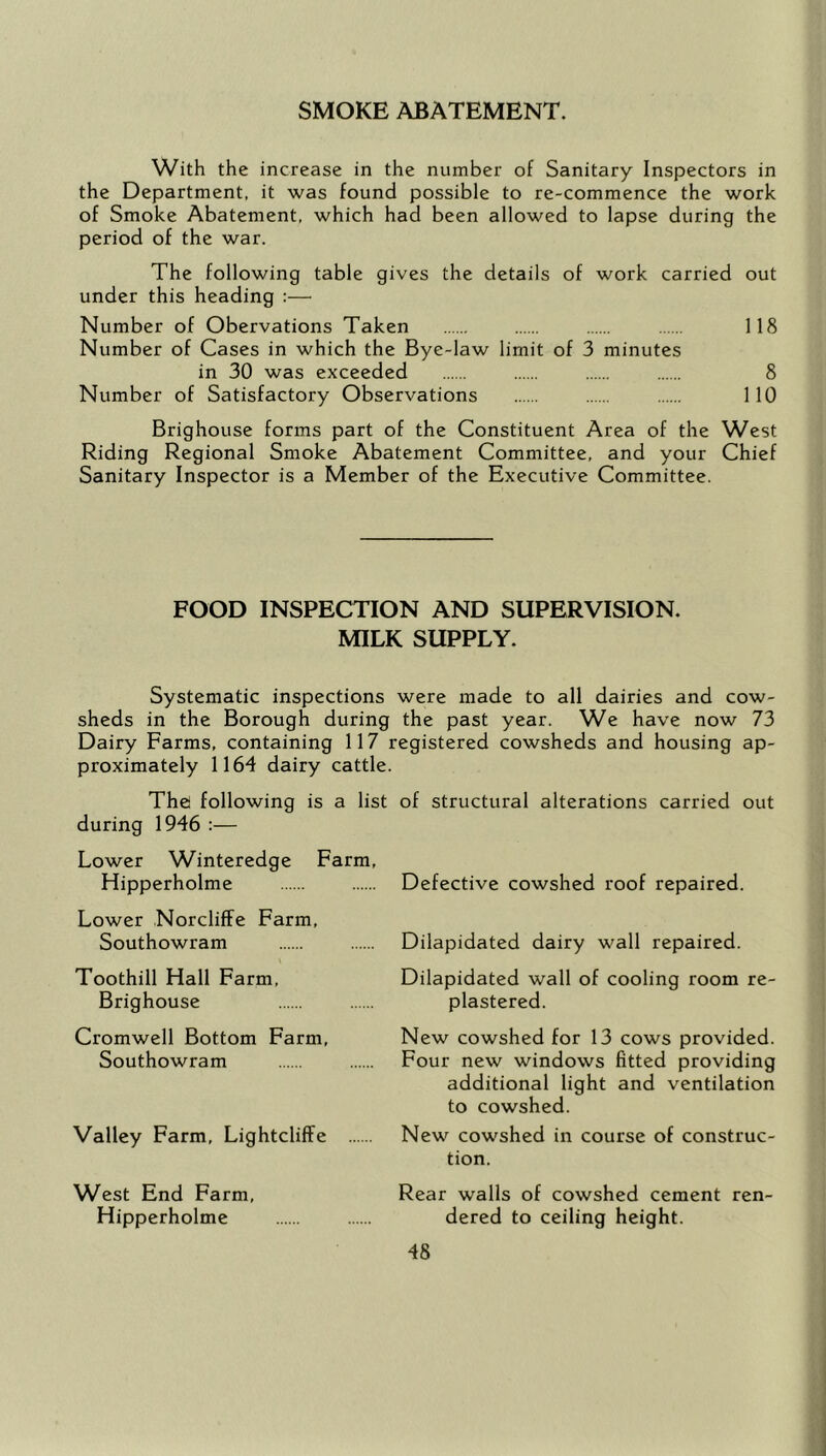 SMOKE ABATEMENT. With the increase in the number of Sanitary Inspectors in the Department, it was found possible to re-commence the work of Smoke Abatement, which had been allowed to lapse during the period of the war. The following table gives the details of work carried out under this heading :— Number of Obervations Taken 118 Number of Cases in which the Bye-law limit of 3 minutes in 30 was exceeded 8 Number of Satisfactory Observations 110 Brighouse forms part of the Constituent Area of the West Riding Regional Smoke Abatement Committee, and your Chief Sanitary Inspector is a Member of the Executive Committee. FOOD INSPECTION AND SUPERVISION. MILK SUPPLY. Systematic inspections were made to all dairies and cow- sheds in the Borough during the past year. We have now 73 Dairy Farms, containing 117 registered cowsheds and housing ap- proximately 1164 dairy cattle. Thel following is a list of structural alterations carried out during 1946 :— Lower Winteredge Farm, Hipperholme Lower NorclifFe Farm, Southowram Toothill Hall Farm, Brighouse Cromwell Bottom Farm, Southowram Valley Farm, LightclifFe West End Farm, Hipperholme Defective cowshed roof repaired. Dilapidated dairy wall repaired. Dilapidated wall of cooling room re- plastered. New cowshed in course of construc- tion. Rear walls of cowshed cement ren- dered to ceiling height. New cowshed for 13 cows provided. Four new windows fitted providing additional light and ventilation to cowshed.