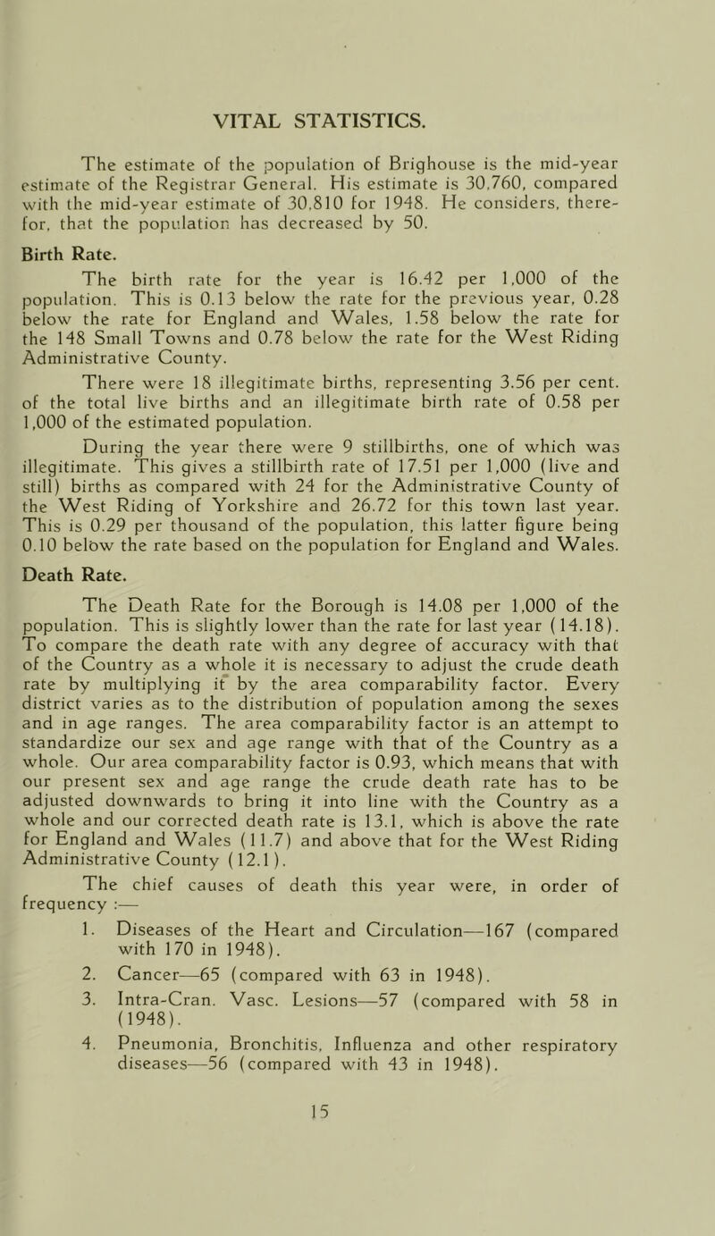 VITAL STATISTICS. The estimate of the population of Brighouse is the mid-year estimate of the Registrar General. His estimate is 30,760, compared with the mid-year estimate of 30,810 for 1948. He considers, there- for, that the population has decreased by 50. Birth Rate. The birth rate for the year is 16.42 per 1,000 of the population. This is 0.13 below the rate for the previous year, 0.28 below the rate for England and Wales, 1.58 below the rate for the 148 Small Towns and 0.78 below the rate for the West Riding Administrative County. There were 18 illegitimate births, representing 3.56 per cent, of the total live births and an illegitimate birth rate of 0.58 per 1,000 of the estimated population. During the year there were 9 stillbirths, one of which was illegitimate. This gives a stillbirth rate of 17.51 per 1,000 (live and still) births as compared with 24 for the Administrative County of the West Riding of Yorkshire and 26.72 for this town last year. This is 0.29 per thousand of the population, this latter figure being 0.10 below the rate based on the population for England and Wales. Death Rate. The Death Rate for the Borough is 14.08 per 1,000 of the population. This is slightly lower than the rate for last year (14.18). To compare the death rate with any degree of accuracy with that of the Country as a whole it is necessary to adjust the crude death rate by multiplying it by the area comparability factor. Every district varies as to the distribution of population among the sexes and in age ranges. The area comparability factor is an attempt to standardize our sex and age range with that of the Country as a whole. Our area comparability factor is 0.93, which means that with our present sex and age range the crude death rate has to be adjusted downwards to bring it into line with the Country as a whole and our corrected death rate is 13.1, which is above the rate for England and Wales (11.7) and above that for the W^est Riding Administrative County (12.1), The chief causes of death this year were, in order of frequency :— 1. Diseases of the Heart and Circulation—167 (compared with 170 in 1948). 2. Cancer—65 (compared with 63 in 1948). 3. Intra-Cran. Vase. Lesions—57 (compared with 58 in (1948). 4. Pneumonia, Bronchitis, Influenza and other respiratory diseases—56 (compared with 43 in 1948).