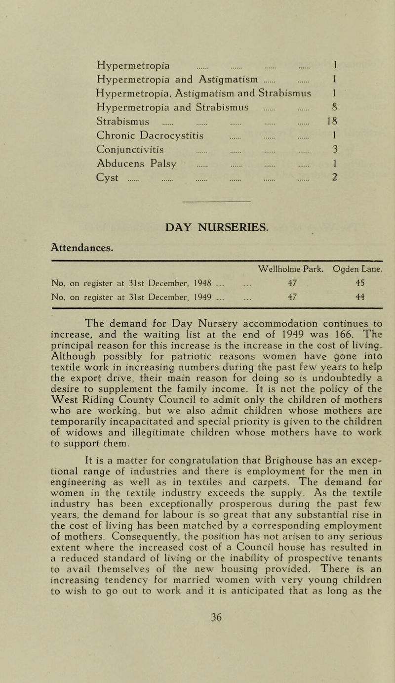 Hypermetropia 1 Hypermetropia and Astigmatism 1 Hypermetropia, Astigmatism and Strabismus 1 Hypermetropia and Strabismus 8 Strabismus 18 Chronic Dacrocystitis 1 Conjunctivitis 3 Abducens Palsy 1 Cyst 2 DAY NURSERIES. Attendances. Wellholme Park. Ogden Lane. No. on register at 31st December, 1948 ... ... 47 45 No. on register at 31st December, 1949 ... ... 47 44 The demand for Day Nursery accommodation continues to increase, and the waiting list at the end of 1949 was 166. The principal reason for this increase is the increase in the cost of living. Although possibly for patriotic reasons women have gone into textile work in increasing numbers during the past few years to help the export drive, their main reason for doing so is undoubtedly a desire to supplement the family income. It is not the policy of the West Riding County Council to admit only the children of mothers who are working, but we also admit children whose mothers are temporarily incapacitated and special priority is given to the children of widows and illegitimate children whose mothers have to work to support them. It is a matter for congratulation that Brighouse has an excep- tional range of industries and there is employment for the men in engineering as well as in textiles and carpets. The demand for women in the textile industry exceeds the supply. As the textile industry has been exceptionally prosperous during the past few years, the demand for labour is so great that any substantial rise in the cost of living has been matched by a corresponding employment of mothers. Consequently, the position has not arisen to any serious extent where the increased cost of a Council house has resulted in a reduced standard of living or the inability of prospective tenants to avail themselves of the new housing provided. There is an increasing tendency for married women with very young children to wish to go out to work and it is anticipated that as long as the