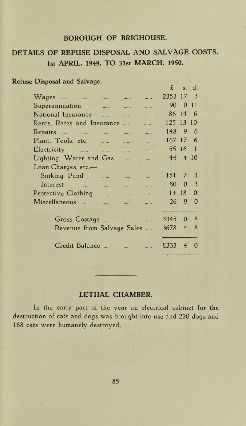 BOROUGH OF BRIGHOUSE. DETAILS OF REFUSE DISPOSAL AND SALVAGE COSTS, 1st APRIL, 1949, TO 31st MARCH, 1950. Refuse Disposal and Salvage. £ s. d. Wages 2353 17 3 Superannuation 90 011 National Insurance 86 14 6 Rents, Rates and Insurance 125 13 10 Repairs 148 9 6 Plant, Tools, etc, 167 17 6 Electricity 55 16 1 Lighting, Water and Gas 44 4 10 Loan Charges, etc.— Sinking Fund 151 7 3 Interest 80 0 3 Protective Clothing 14 18 0 Miscellaneous 26 9 0 Gross Costage 3345 0 8 Revenue from Salvage Sales 3678 4 8 Credit Balance £333 4 0 LETHAL CHAMBER. In the early part of the year an electrical cabinet for the destruction of cats and dogs was brought into use and 220 dogs and 168 cats were humanely destroyed.