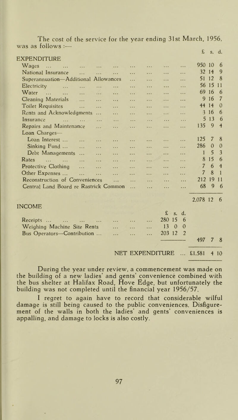 The cost of the service for the year ending 31st March, 1956, was as follows :— £ s. d. EXPENDITURE Wages ... ... ... ... ... ... ... ... .•■ 950 10 6 National Insurance ... ... ... ... ... ... •■. 32 14 9 Superannuation—Additional Allowances ... ... ... ... 5112 8 Electricity ... ... ... ... ... ... ... ... 56 15 11 Water ... ... ... ... ... ... ... ... ... 69 16 6 Cleaning Materials ... ... ... ... ... ... ... 916 7 Toilet Requisites ... ... ... ... ... ... 44 14 0 Rents and Acknowledgments ... ... ... ... ... ... 316 6 Insurance ... ... ... ... ... ... ... 5 13 6 Repairs and Maintenance ... ... ... ... ... ... 135 9 4 Loan Charges— Loan Interest ... ... ... ... ... ... ... ... 125 7 8 Sinking Fund ... ... ... ... ... ... ... ... 286 0 0 Debt Managements ... ... ... ... .•• ••• ••• 1 5 3 Rates ... ... ... ... ... ... ... ... ... 815 6 Protective Clothing ... ... ... ... ... ... ... 7 64 Other Expenses ... ... ... ... ... ... ... ... 7 8 1 Reconstruction of Conveniences ... ... ... ... ... 2121911 Central Land Board re Rastrick Common ... ... ... ... 68 9 6 INCOME Receipts ... Weighing Machine Site Rents Bus Operators—Contribution ... 2,078 12 6 £ s. d. 280 15 6 13 0 0 203 12 2 497 7 8 NET EXPENDITURE ... £1,581 4 10 During the year under review, a commencement was made on the building of a new ladies’ and gents’ convenience combined with the bus shelter at Halifax Road, Hove Edge, but unfortunately the building was not completed until the financial year 1956/57. I regret to again have to record that considerable wilful damage is still being caused to the public conveniences. Disfigure- ment of the walls in both the ladies’ and gents’ conveniences is appalling, and damage to locks is also costly.