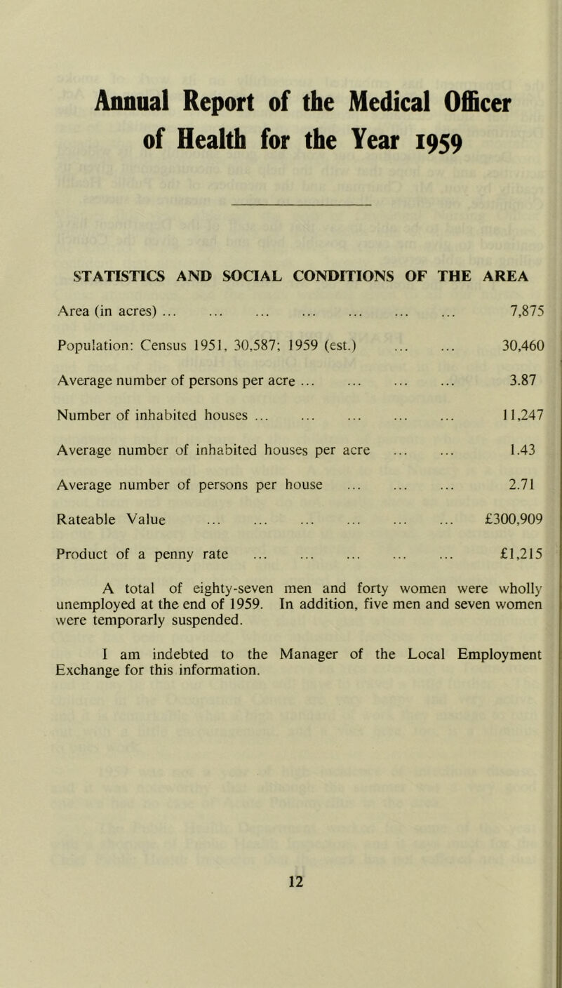 Annual Report of the Medical Officer of Health for the Year 1959 STATISTICS AND SOCIAL CONDITIONS OF THE AREA Area (in acres) ... ... ... ... ... 7,875 Population: Census 1951, 30,587; 1959 (est.) 30,460 Average number of persons per acre ... ... ... ... 3.87 Number of inhabited houses ... 11,247 Average number of inhabited houses per acre ... ... 1.43 Average number of persons per house ... ... ... 2.71 Rateable Value ... ... £300,909 Product of a penny rate ... ... ... £1,215 A total of eighty-seven men and forty women were wholly unemployed at the end of 1959. In addition, five men and seven women were temporarly suspended. I am indebted to the Manager of the Local Employment Exchange for this information.