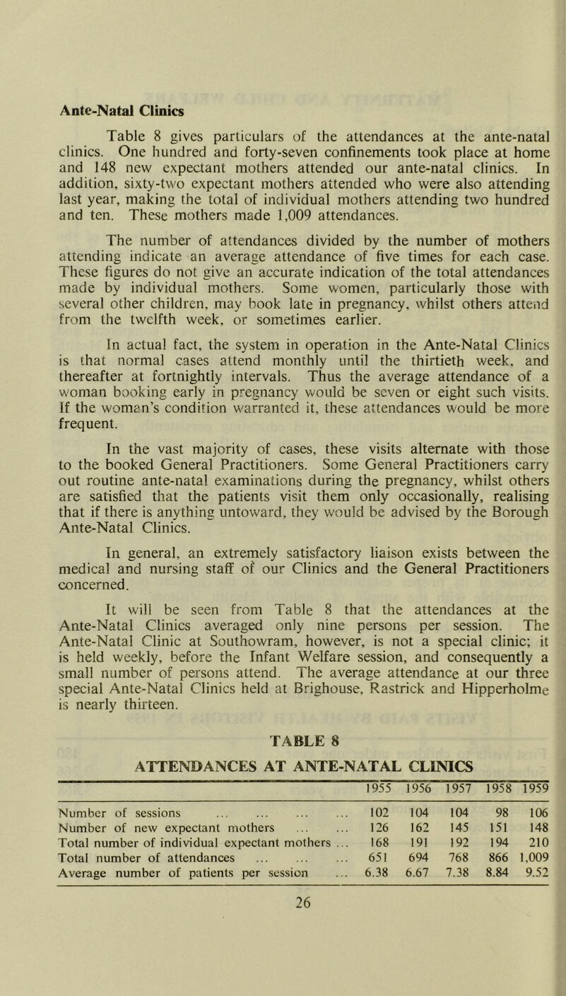 Ante-Natal Clinics Table 8 gives particulars of the attendances at the ante-natal clinics. One hundred and forty-seven confinements took place at home and 148 new expectant mothers attended our ante-natal clinics. In addition, sixty-two expectant mothers attended who were also attending last year, making the total of individual mothers attending two hundred and ten. These mothers made 1,009 attendances. The number of attendances divided by the number of mothers attending indicate an average attendance of five times for each case. These figures do not give an accurate indication of the total attendances made by individual mothers. Some women, particularly those with several other children, may book late in pregnancy, whilst others attend from the twelfth week, or sometimes earlier. In actual fact, the system in operation in the Ante-Natal Clinics is that normal cases attend monthly until the thirtieth week, and thereafter at fortnightly intervals. Thus the average attendance of a woman booking early in pregnancy would be seven or eight such visits. If the woman’s condition warranted it, these attendances would be more frequent. In the vast majority of cases, these visits alternate with those to the booked General Practitioners. Some General Practitioners carry out routine ante-natal examinations during the pregnancy, whilst others are satisfied that the patients visit them only occasionally, realising that if there is anything untoward, they would be advised by the Borough Ante-Natal Clinics. In general, an extremely satisfactory liaison exists between the medical and nursing stalT of our Clinics and the General Practitioners concerned. It will be seen from Table 8 that the attendances at the Ante-Natal Clinics averaged only nine persons per session. The Ante-Natal Clinic at Southowram, however, is not a special clinic; it is held weekly, before the Infant Welfare session, and consequently a small number of persons attend. The average attendance at our three special Ante-Natal Clinics held at Brighouse, Rastrick and Hipperholme is nearly thirteen. TABLE 8 ATTENDANCES AT ANTE-NATAL CLINICS 1955 1956 1957 1958 1959 Number of sessions 102 104 104 98 106 Number of new expectant mothers 126 162 145 151 148 Total number of individual expectant mothers ... 168 191 192 194 210 Total number of attendances 651 694 768 866 1,009 Average number of patients per session 6.38 6.67 7.38 8.84 9.52