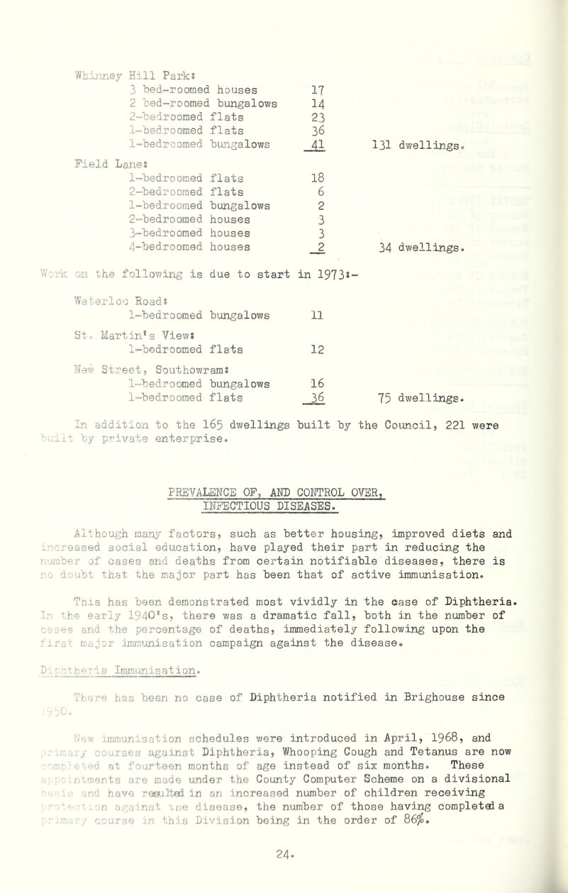 Wb.3j.mey Hill Parks 3 bed-roomed houses 17 2 bed-roomed bungalows 14 2-bedroomed 1-bedroomed l~bedroomed Field Lanes 1- bedroomed 2- bedroomed 1- bedroomed 2- bedroomed 3- bedroomed, 4- bedroomed flats 23 flats 36 bungalows flats 18 flats 6 bungalows 2 houses 3 houses 3 houses 2 131 dwell in.gso 34 dwellings. ..ic on the following is due to start in 1973s- Waierloo Roads 1-bedroomed bungalows 11 Sto Martin8s View: 1-bedroomed flats 12 Hew Street, Southowrams 1-bedroomed bungalows 16 1-bedroomed flats 36 75 dwellings. In addition to the I65 dwellings built by the Coimcil, 221 were 1 t by private enterprise. PREVALENCE OF, AND CONTROL OVER, INFECTIOUS DISEASES. Although many factors, such as better housing, improved diets and eased social education, have played their part in reducing the ' jjj'oer of cases and deaths from certain notifiable diseases, there is no doubt that the major part has been that of active immunisation. This has been demonstrated most vividly in the ease of Diphtheria, the early 1940’s, there was a dramatic fall, both in the number of v- .-'-: and the percentage of deaths, immediately following upon the rirot major immunisation campaign against the disease. D I --the-ia Immunisation. i has been no case of Diphtheria notified in Brighouse since 1950. rruTiun. notion schedules were introduced in April, 1968, and against Diphtheria, Whooping Cough and Tetanus are now fourteen months of age instead of six months. These ntments are made under the County Computer Scheme on a divisional ho1, reealted in an increased number of children receiving 1 gainst me disease, the number of those having completed a course .n this Division being in the order of 86%. 24-