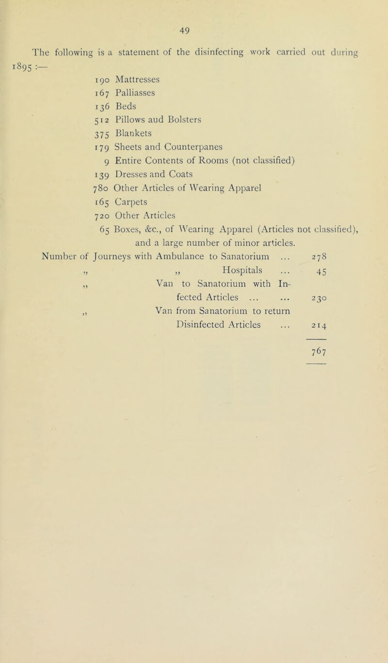 The following is a statement of the disinfecting work carried out during 1895 190 Mattresses 167 Palliasses 136 Beds 512 Pillows aud Bolsters 375 Blankets 179 Sheets and Counterpanes 9 Entire Contents of Rooms (not classified) 139 Dresses and Coats 780 Other Articles of Wearing Apparel 165 Carpets 720 Other Articles 65 Boxes, &c., of Wearing Apparel (Articles not classified), and a large number of minor articles. Number of Journeys with Ambulance to Sanatorium ... 278 ,, „ Hospitals ... 45 ,, Van to Sanatorium with In- fected Articles ... ... 230 ,, Van from Sanatorium to return Disinfected Articles ... 214 767